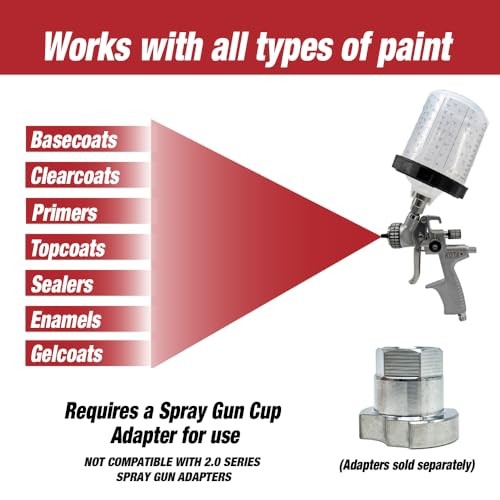 LAUCO Disposable Spray Gun Paint Cups Kit 50 Pack 200ml