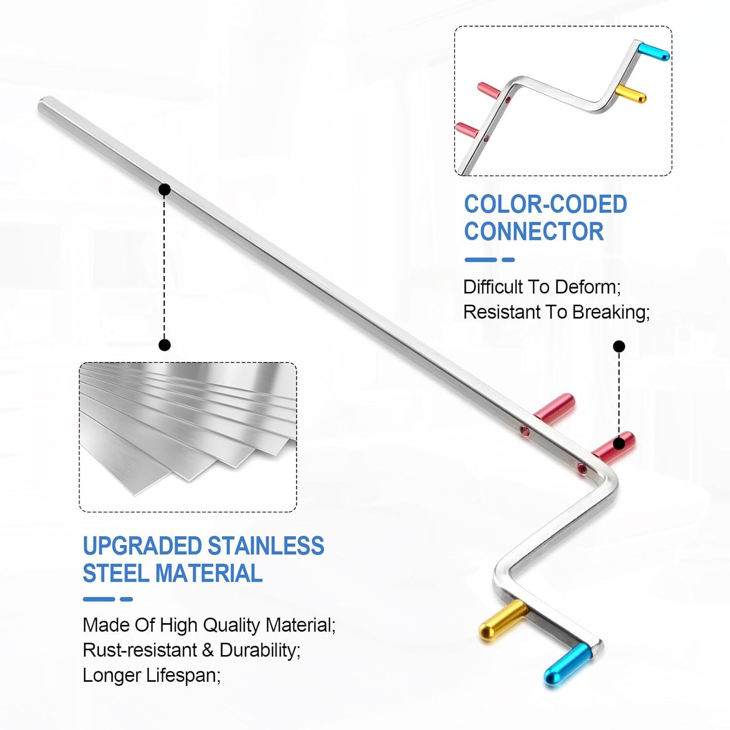 5x Dental X-Ray Indicator Aligning Arms for Anterior Posterior Bitewing Imaging
