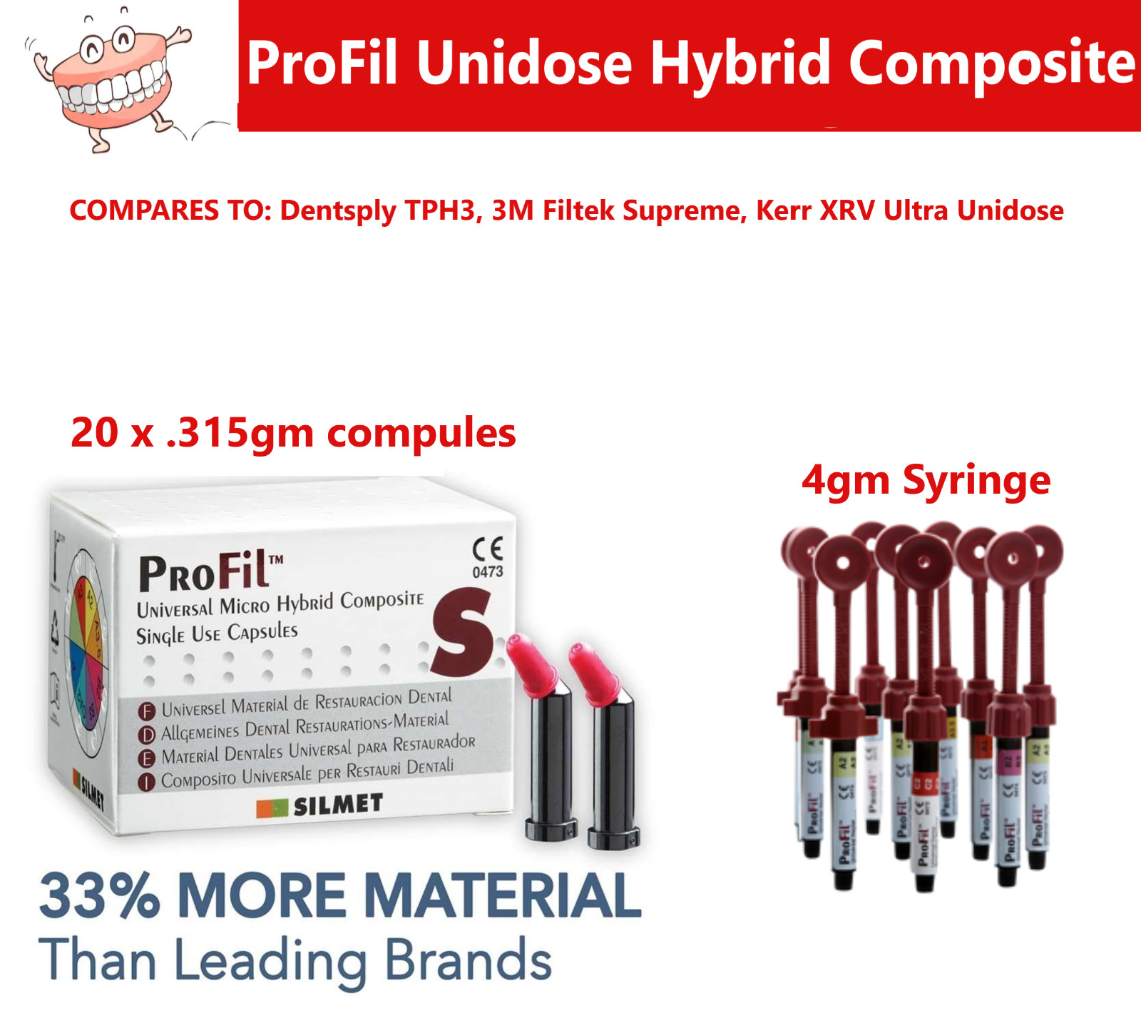 Dental Silmet ProFil Micro Hybrid Composite Restorative Unidose Compule / Syring