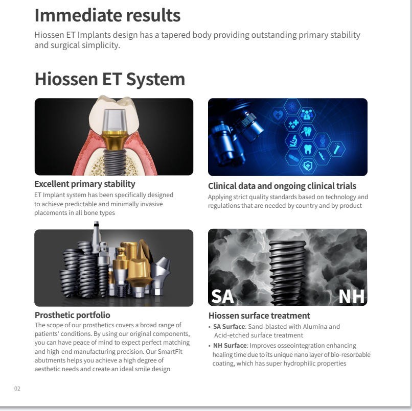 Dental Titanium Straight Abutment Fit Osstem Hiossen ET Regular Cement Retained