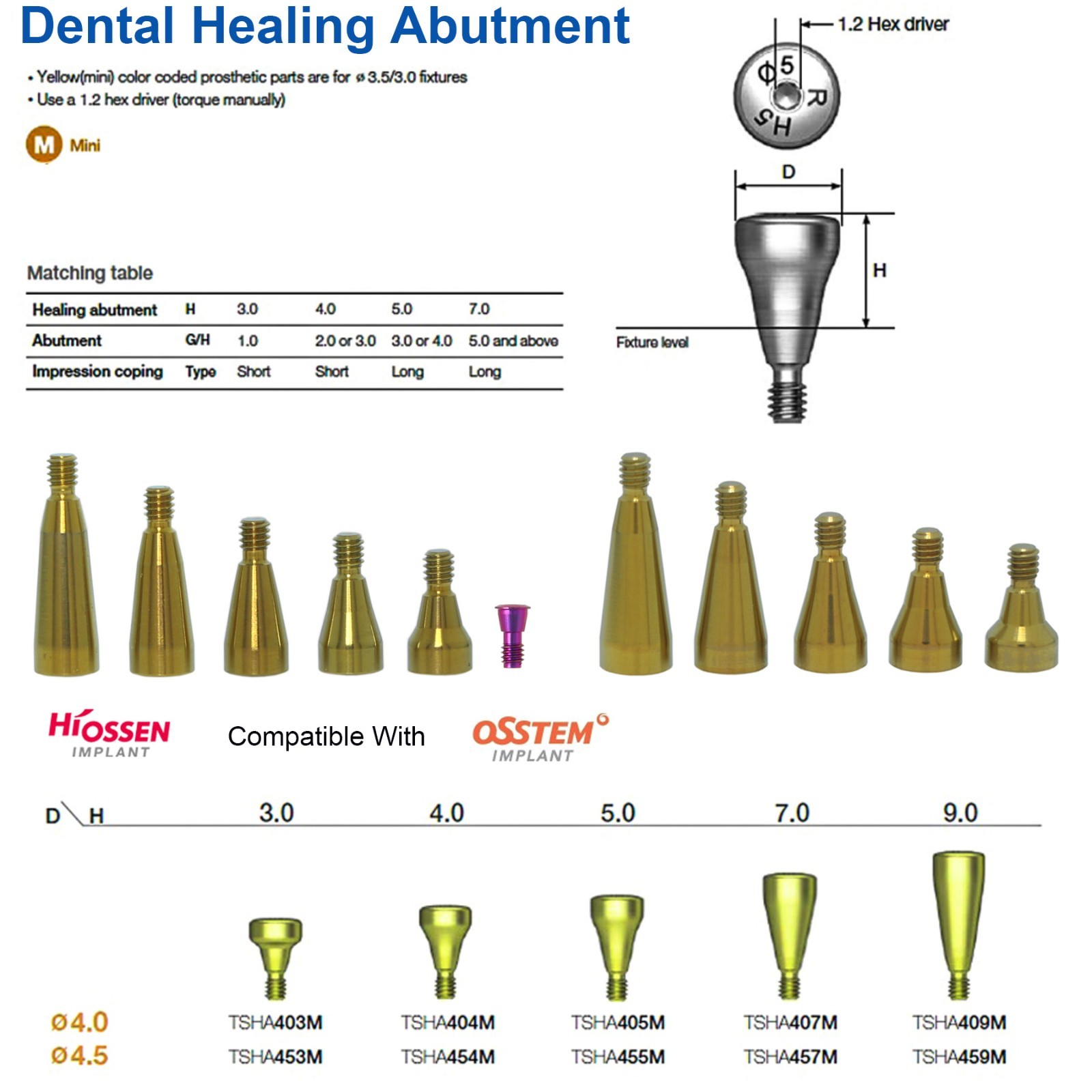 US Dental Healing Abutment Cover Screw Mini Regular Compatible Osstem Hiossen ET