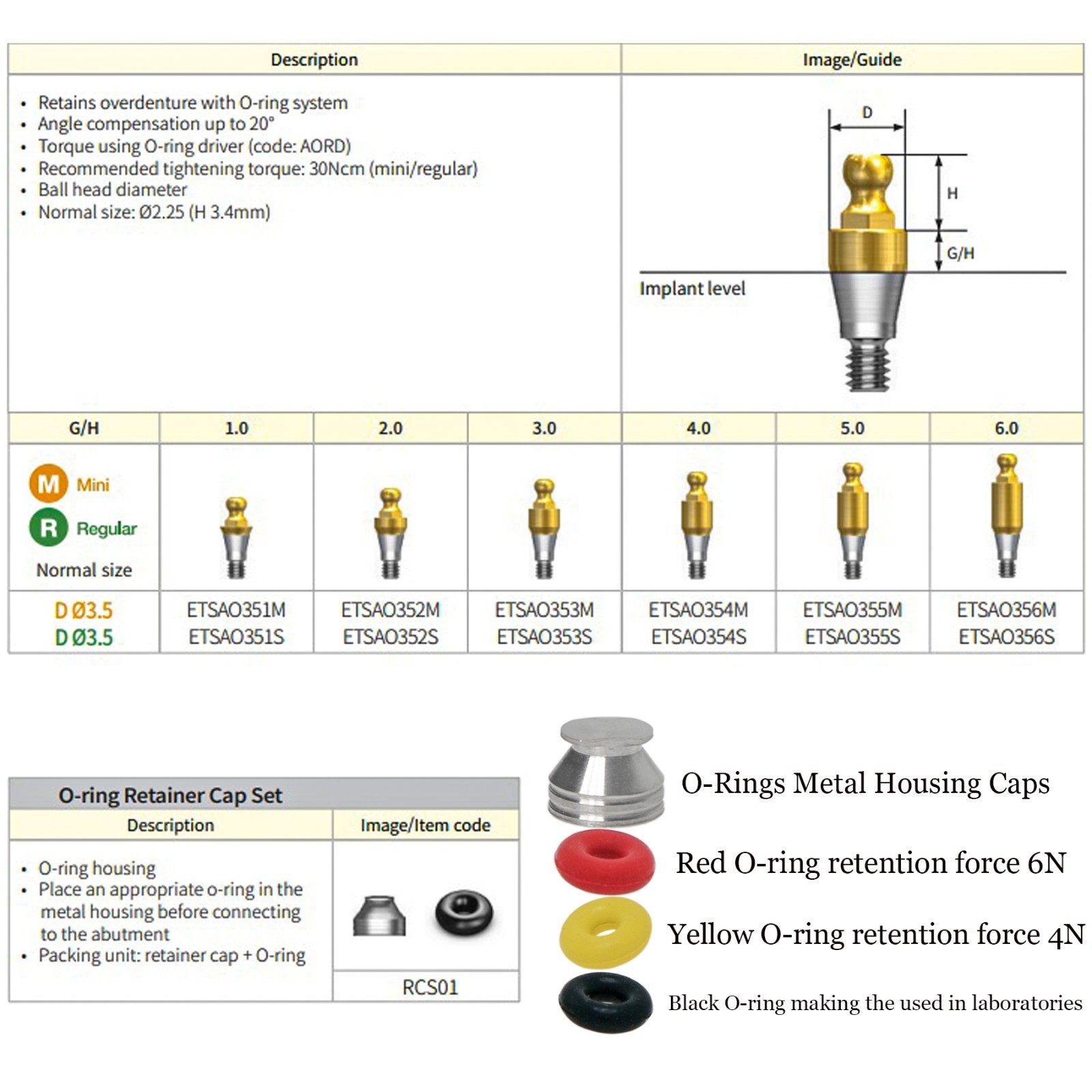 US Dental O-Ring Retention Caps For Hiossen/Osstem Ball Attachment Abutments