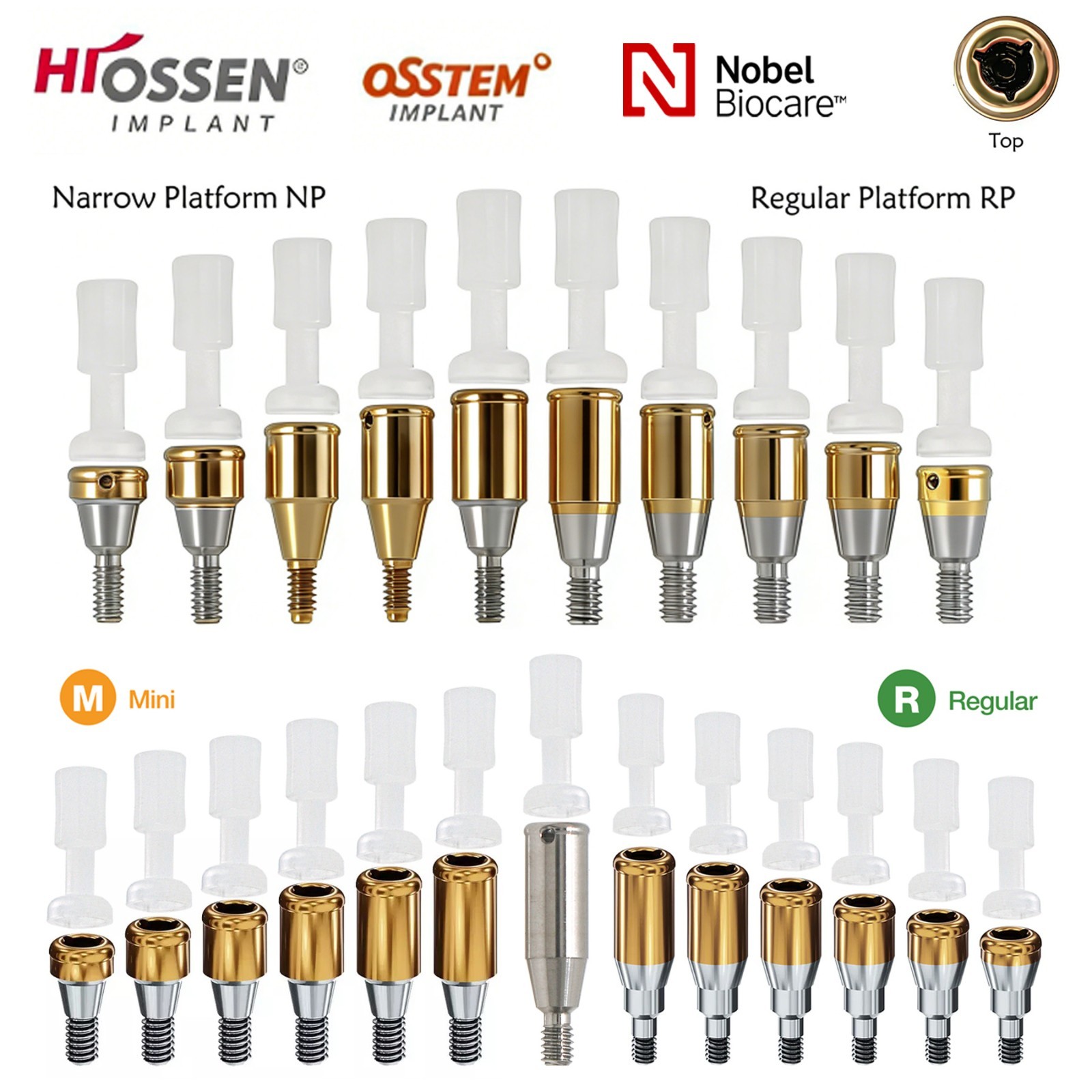 US For Hiossen/Nobel Biocare/Zimmer/Bego/Mis Dental Locator Attachment Abutment