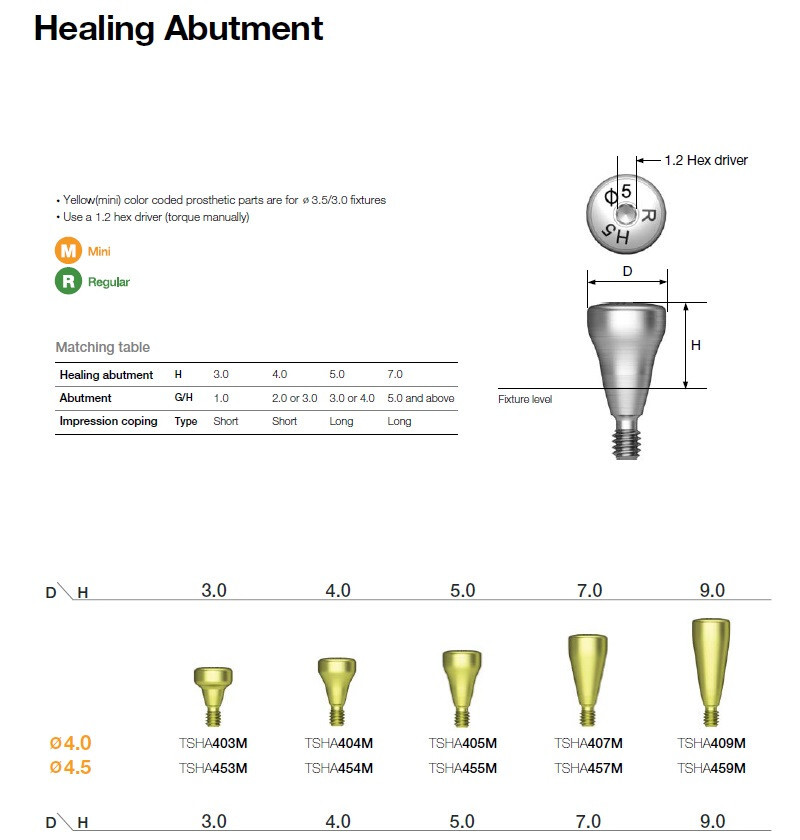 Dental Healing Abutment Cover Screw Mini Platform Fit Osstem Hiossen 4.0/4.5mm