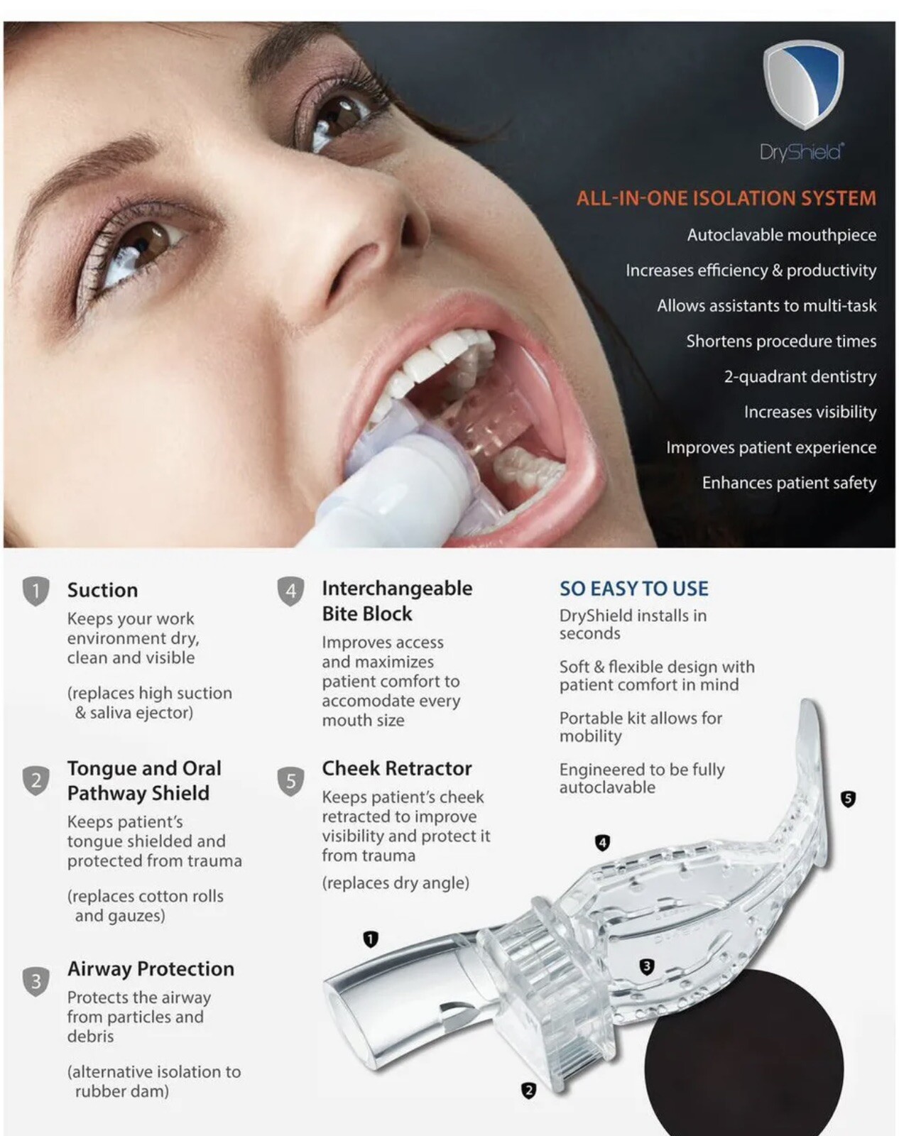 REDUCE DENTAL AEROSOLS; AUTOCLAVABLE 2 MEDIUM DRYSHIELD ISOLATION MOUTH PIECES
