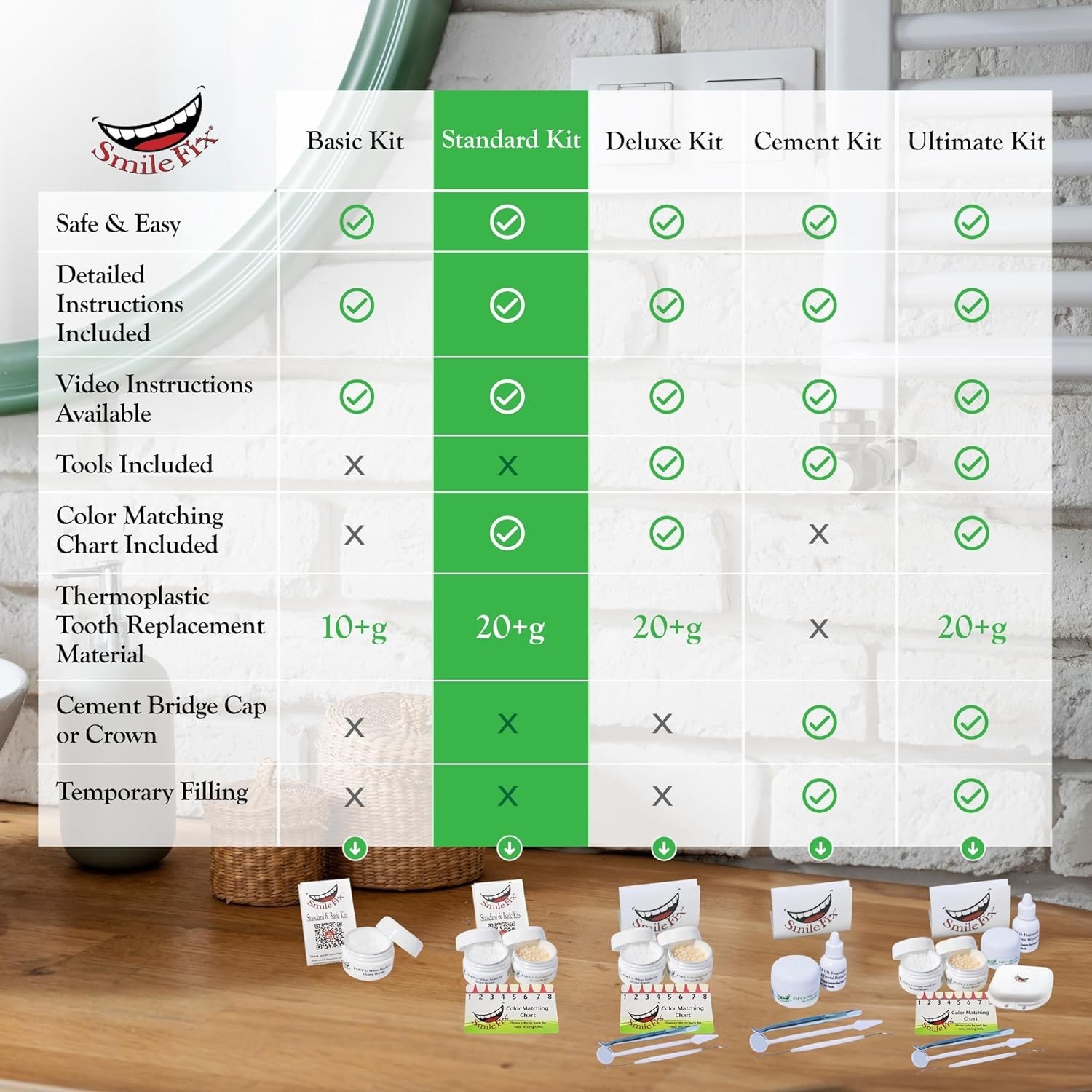 SmileFix Standard Dental Repair Kit – Color Matching for Easy Tooth Restoration