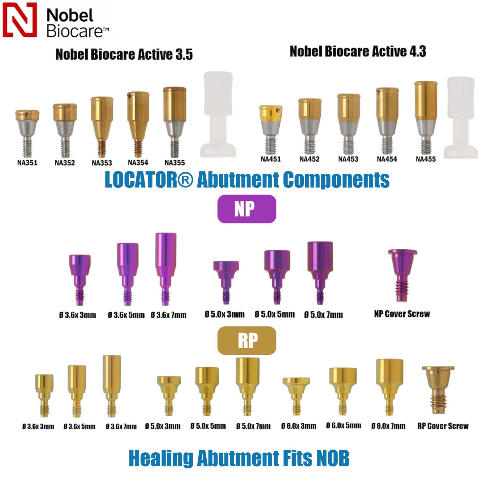US Nobel Biocare Hex Locator/Healing Cap/Abutment /Impression Coping Accessories