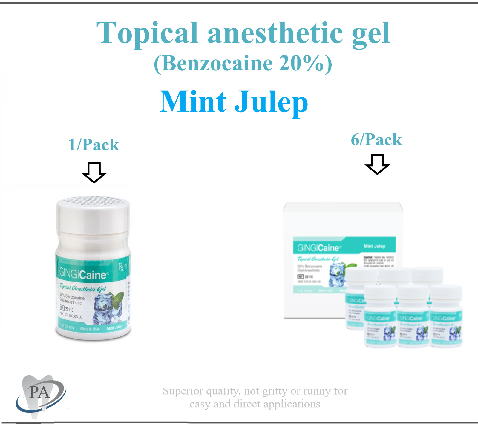 Dental Gingicaine Topical Gel Mint Julep, Bing Cherry, Banana, 1-6 oz Exp: 02/29