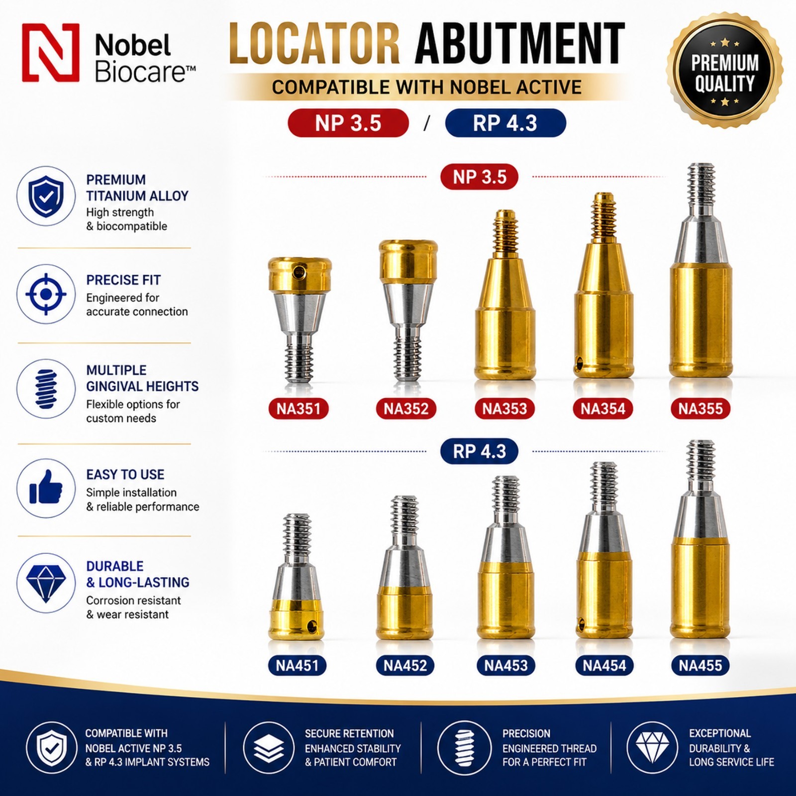 US Fit Nobel Active Locator Attachment Tapered Abutment NP/RP Conical Connection