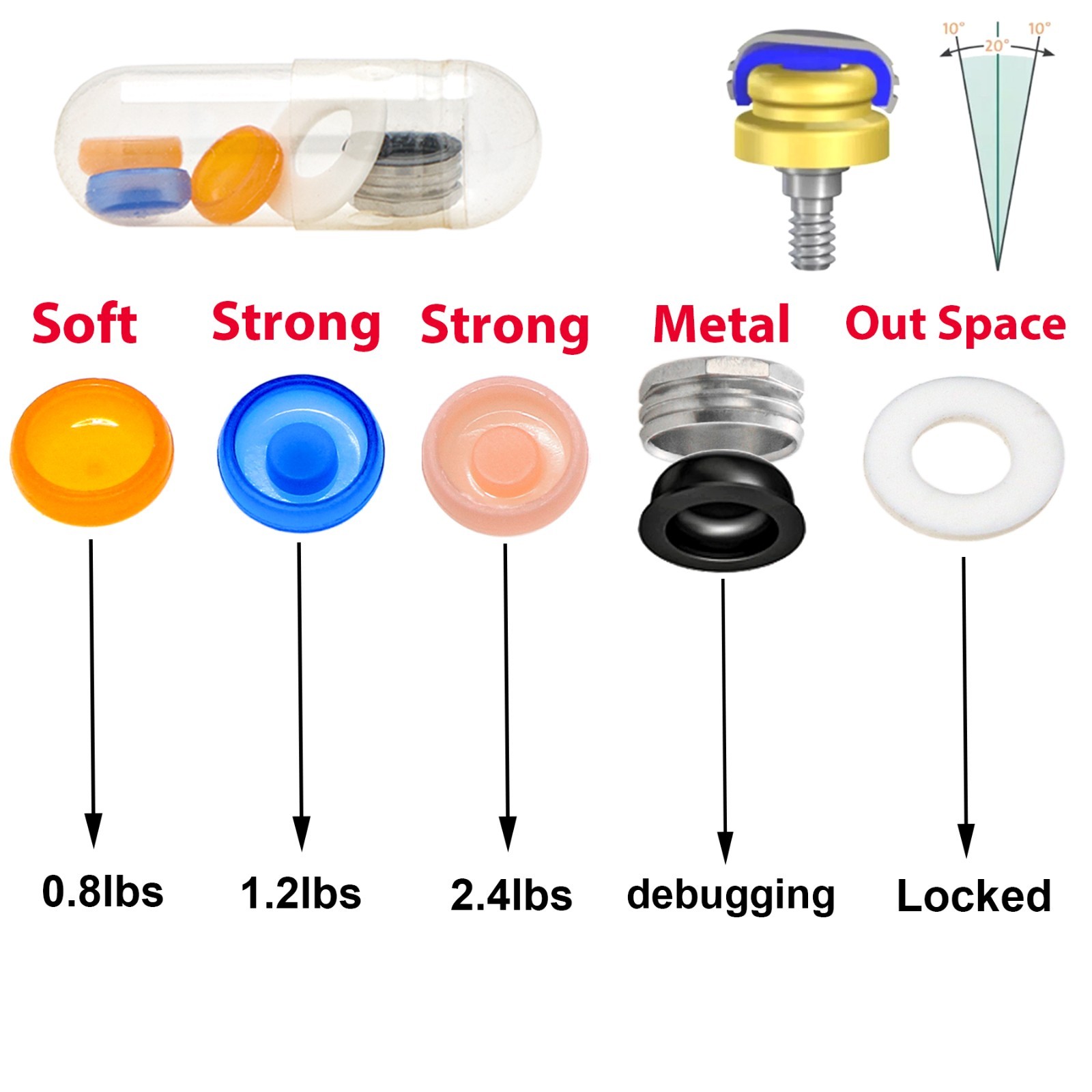 US 20Pcs Overdenture Abutment Retention Caps For Dental Locator Inserts Implant