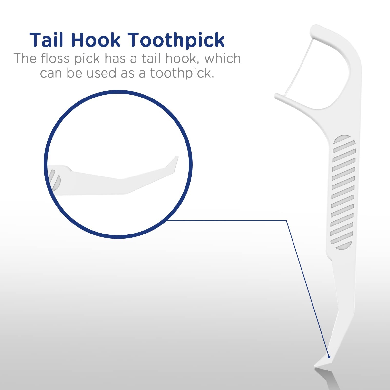 Fremouth Upgraded Orthodontic Flossers for 1 Count (Pack of 100), White