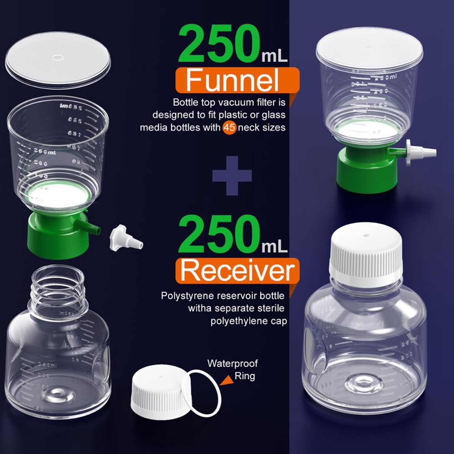 Sterile Disposable Vacuum Filter Units Polystyrene Funnel PES Membrane