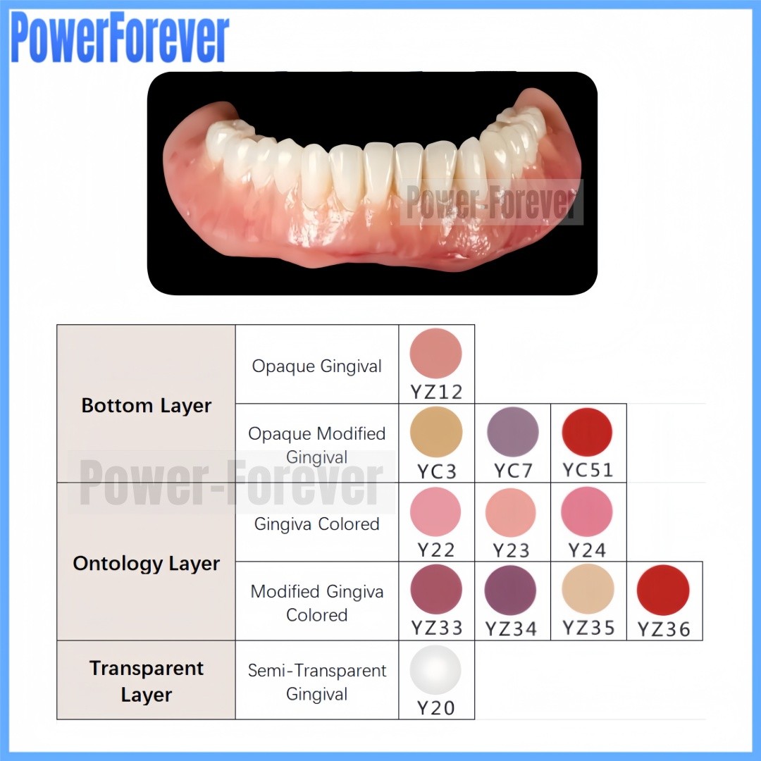 4g Dental Opaque Modified Gingiva Aesthetic Composite Resin 3D Gum Pink Shade