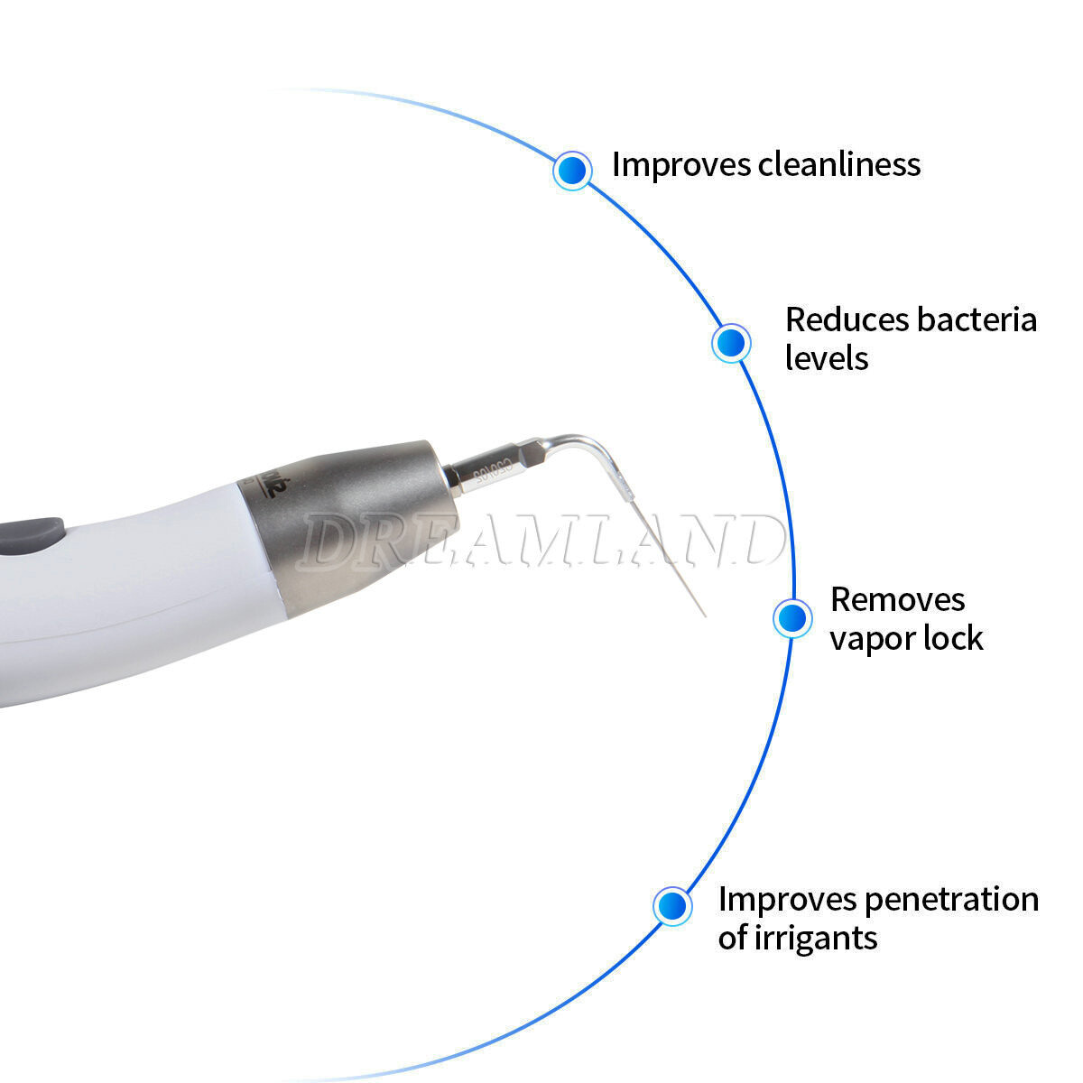 Sale Endo Ultra Activator Irrigation Root Canal Irrigator Tips Ultrasonic