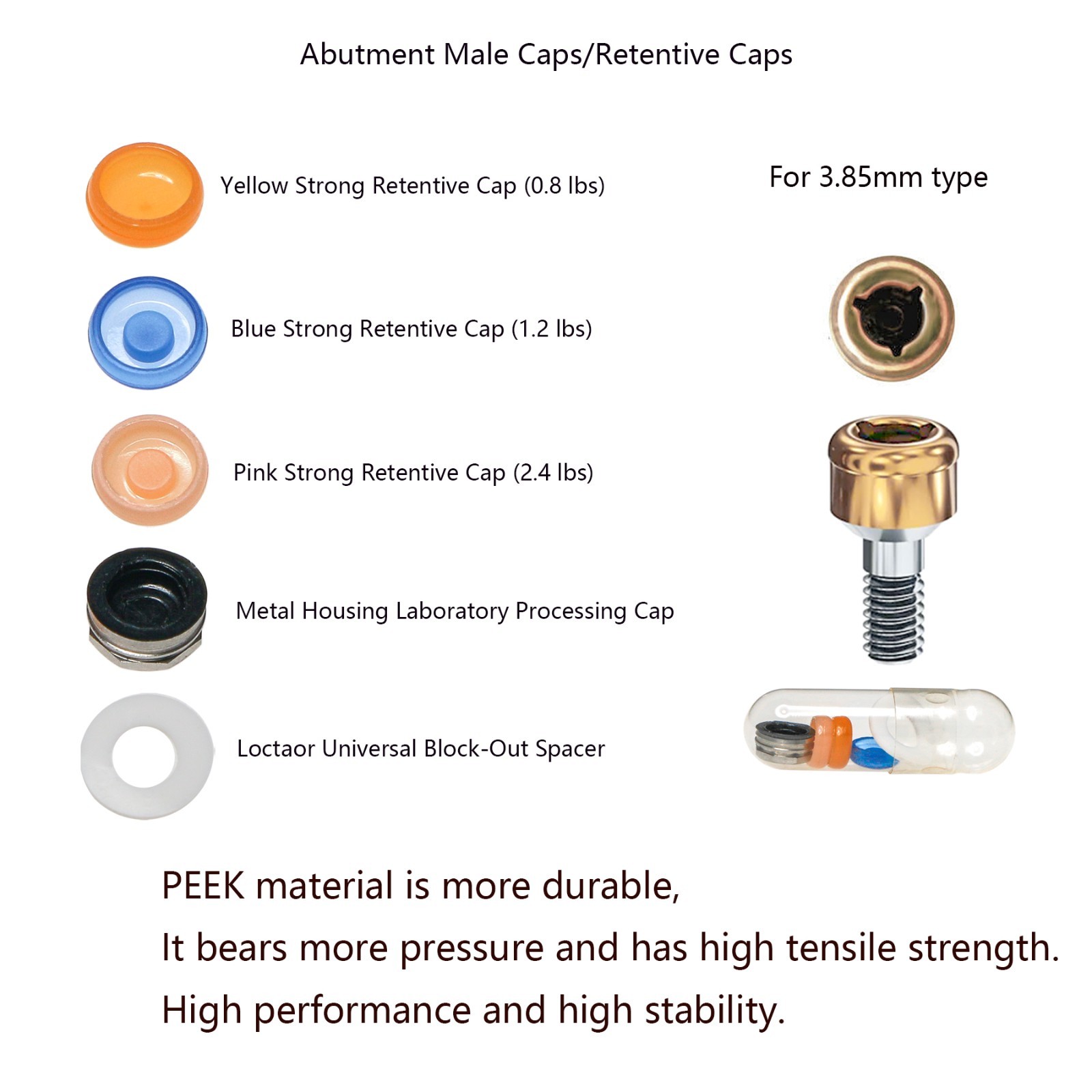 US Locator Abutment For Nobel Active RP 3.5mm Male cap insertion Extraction Tool
