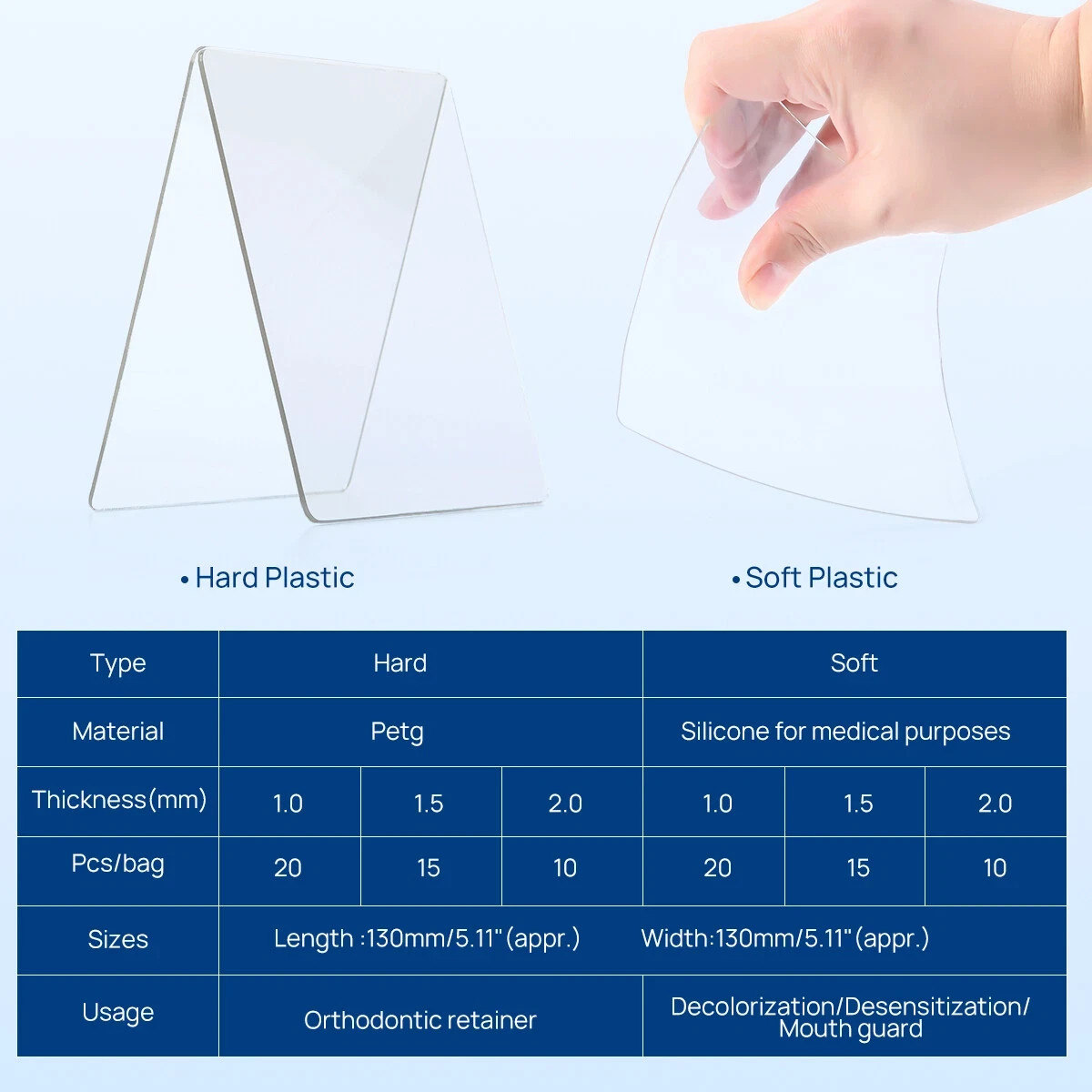 Dental Vacuum Forming Sheets Splint Thermoforming Materials Hard/Soft 1.0-3.0mm