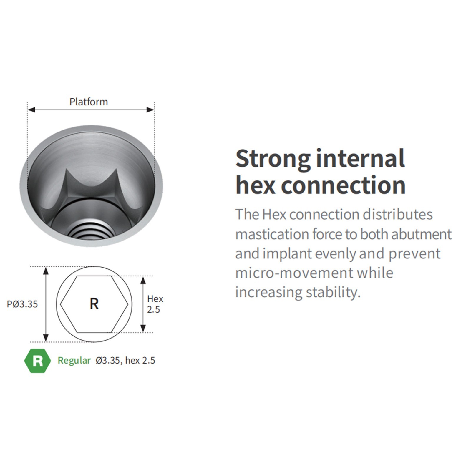 Hiossen ET TS Ti Straight Regular Hex Abutment Single Crown Implant Fixed Bridge