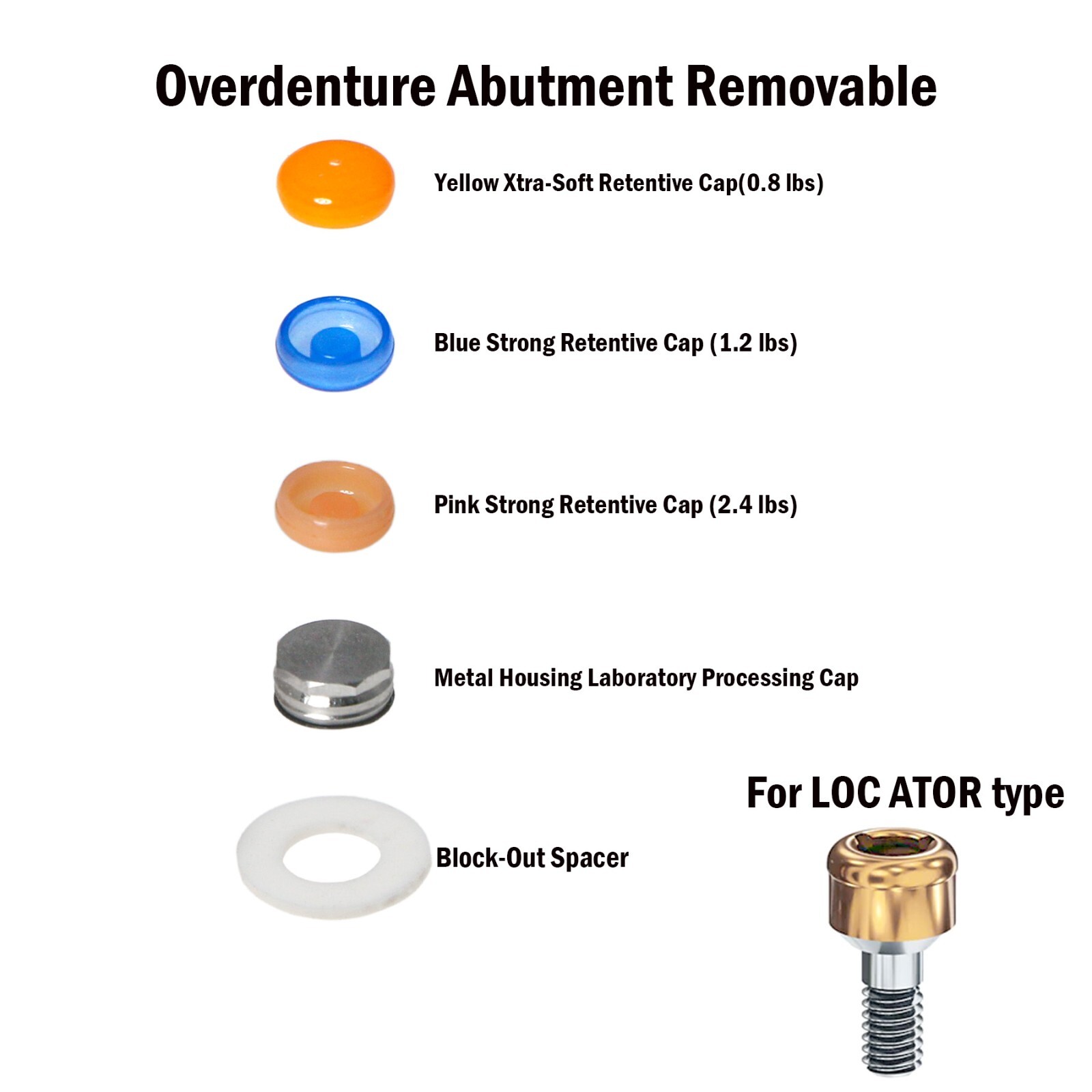 Dental Locator Abutment Male Processing Tool fit Zimmer/BEGO/MIS/Cortex/Adin