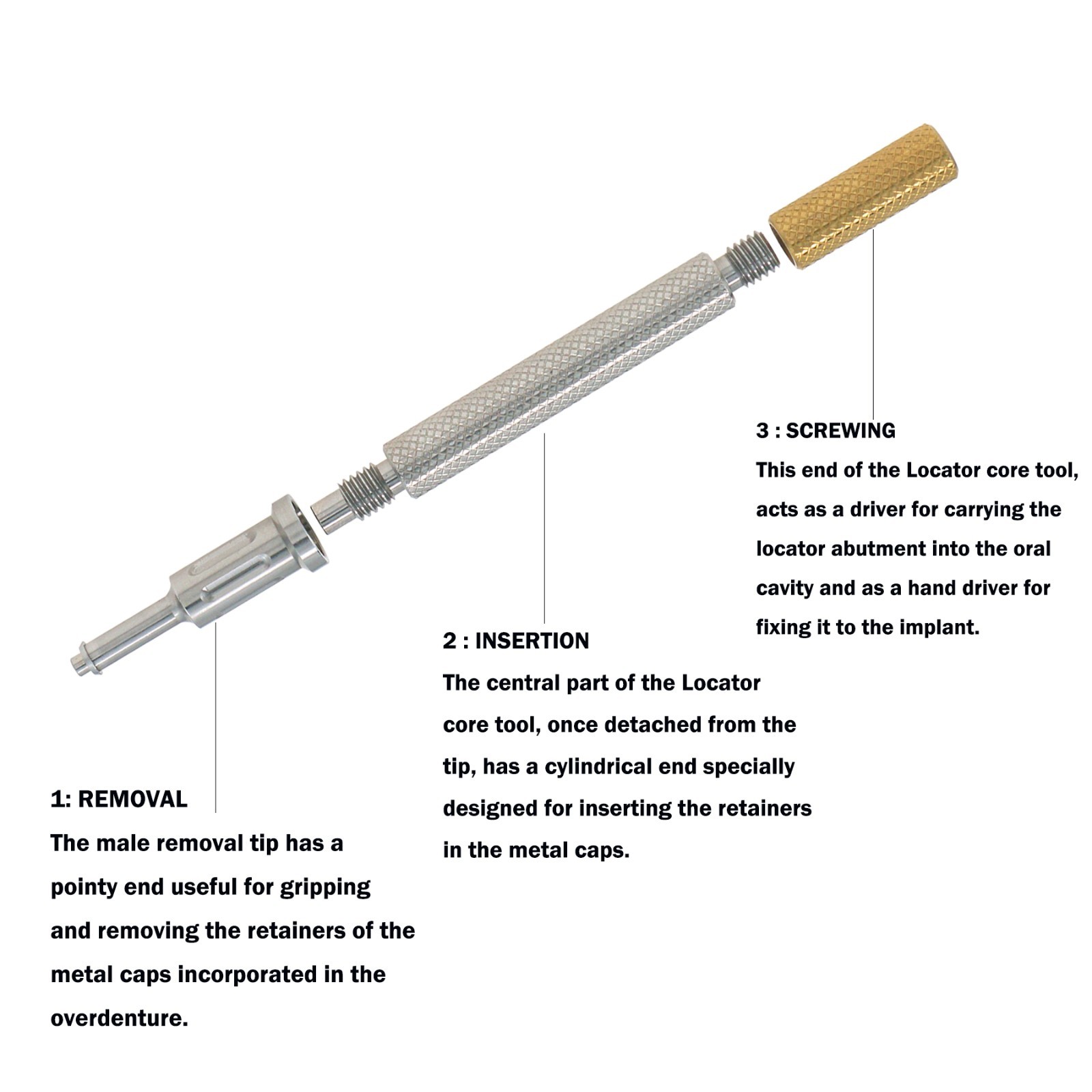 US Dental Locator Core Tool 3-in-1 Insertion Removal Driver Zest Locator Legacy