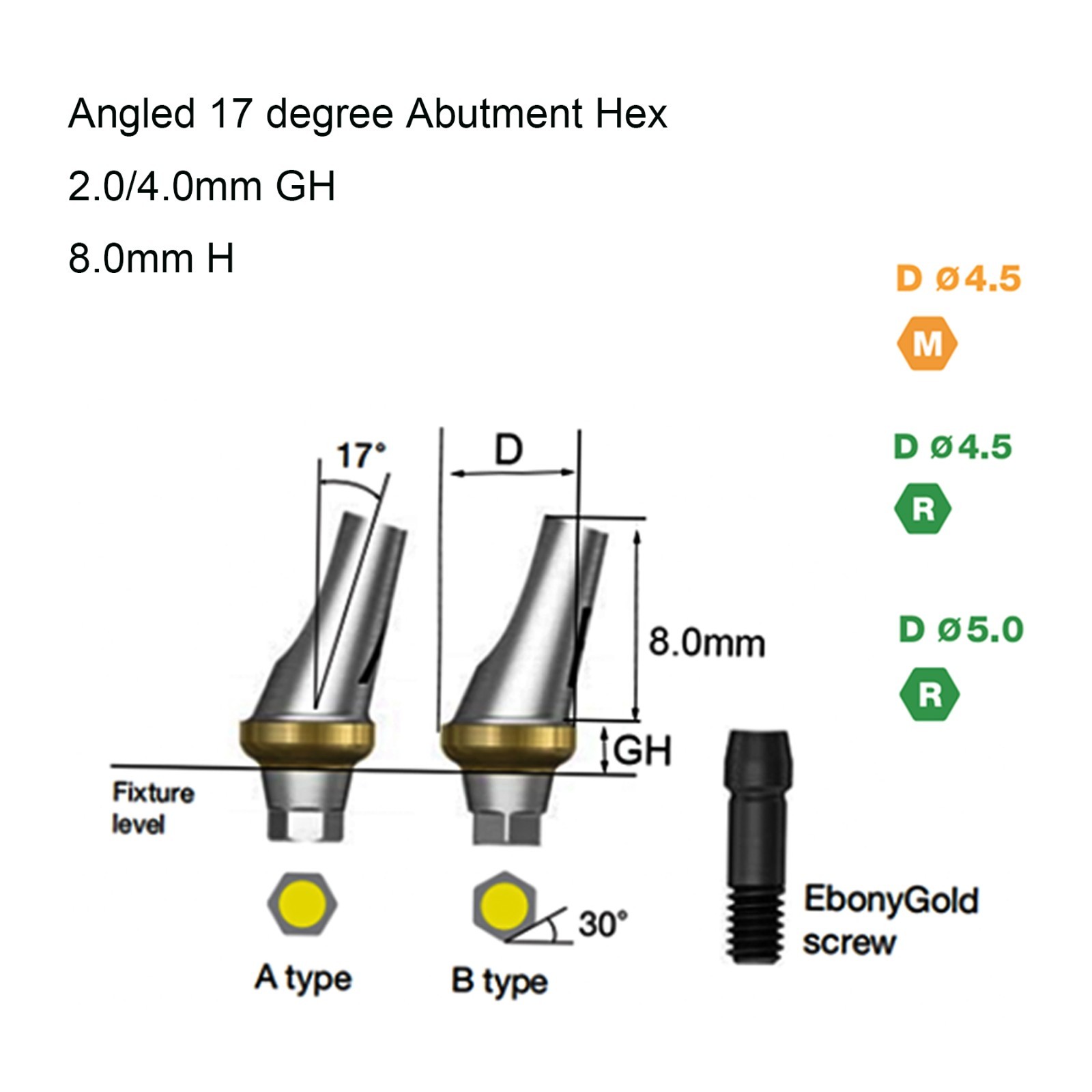 Hiossen ET Dental Titanium Locator Healing Abutment Transfer Impressions Analog