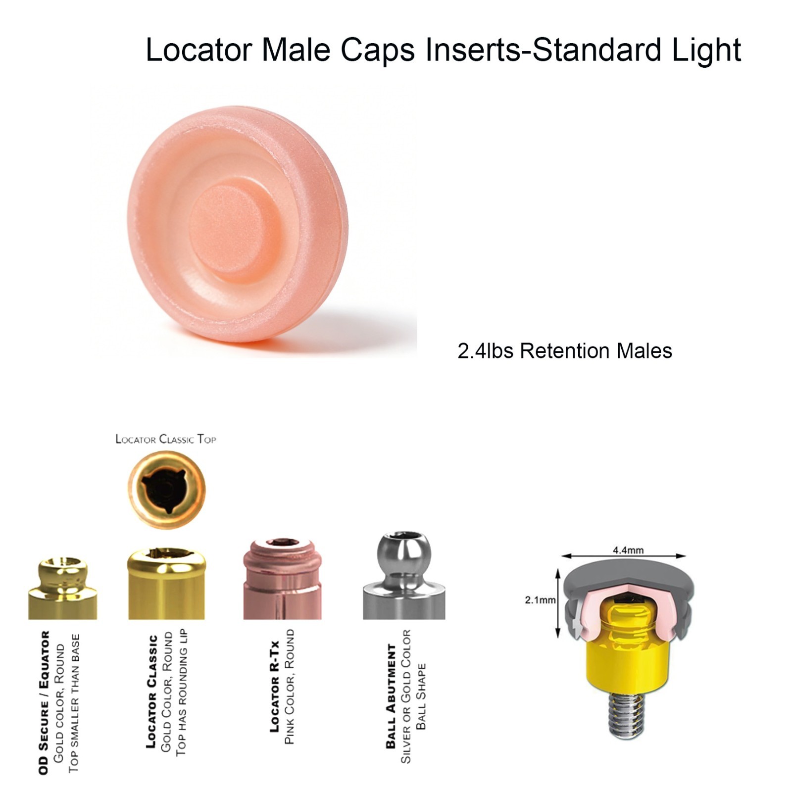 US Dental Zest Locator Standard Extended Male Cap Inserts Set &Legacy Core Tool