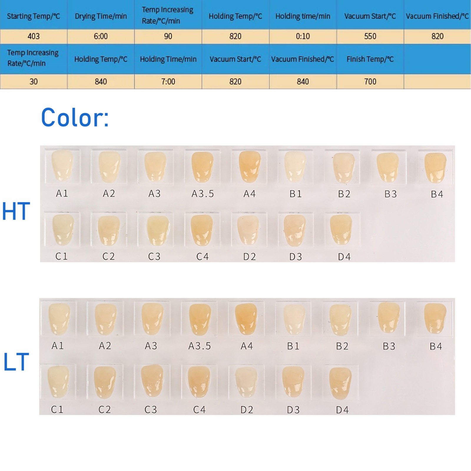 US Dental C14 Emax Glass Ceramic Blocks HT/LT Lithium Dislicate CEREC CAD CAM