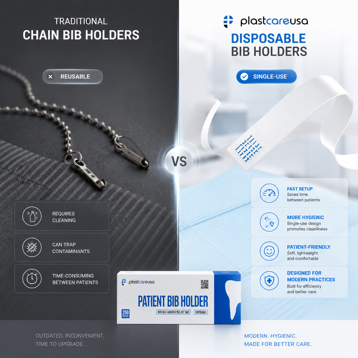 250 Disposable Dental Bib Holders Straps for Adults, Kids Self Adhesive Straps
