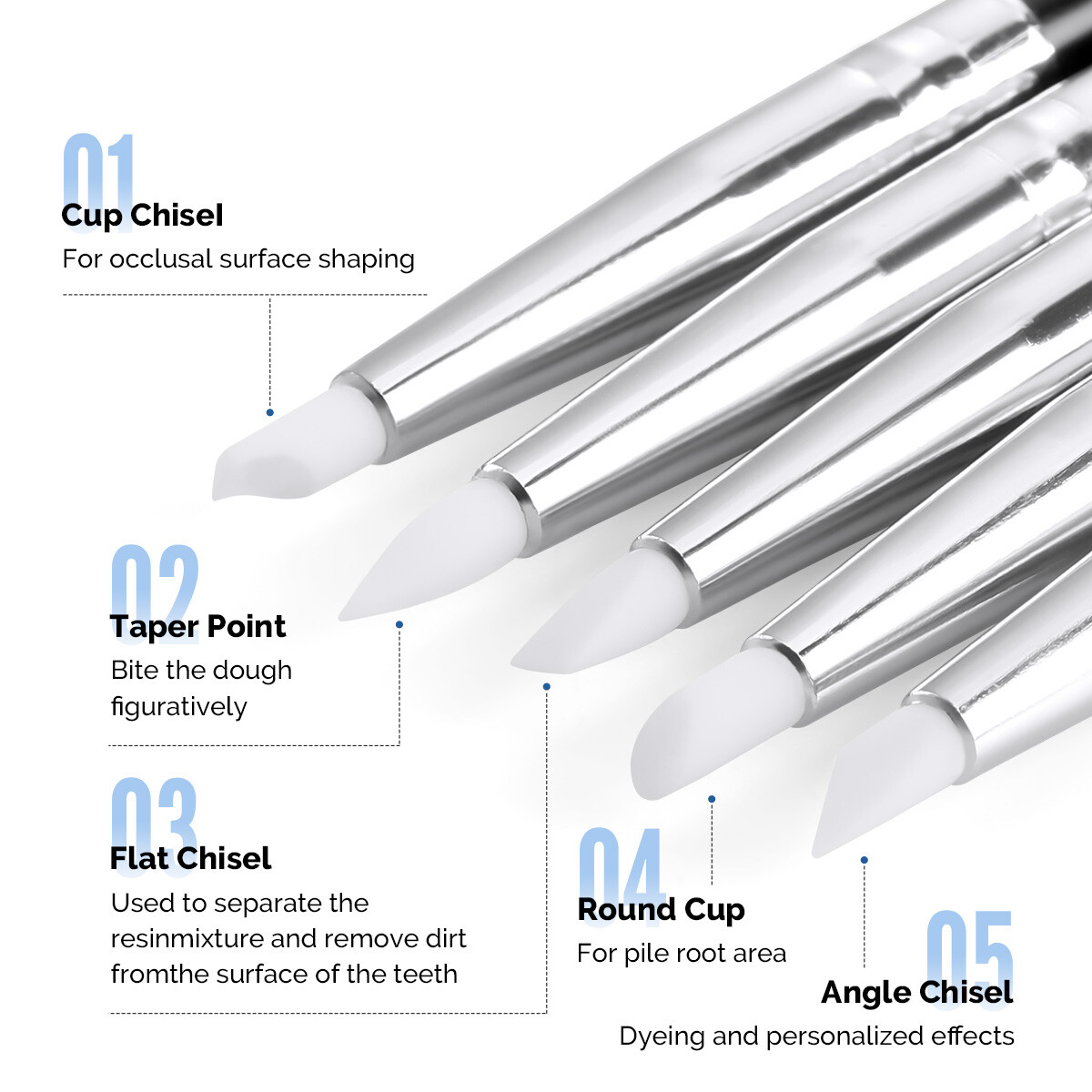 5pcs/Set Dental Composite Resin Porcelain Brush Pens Shaping Silicone Tooth Tool