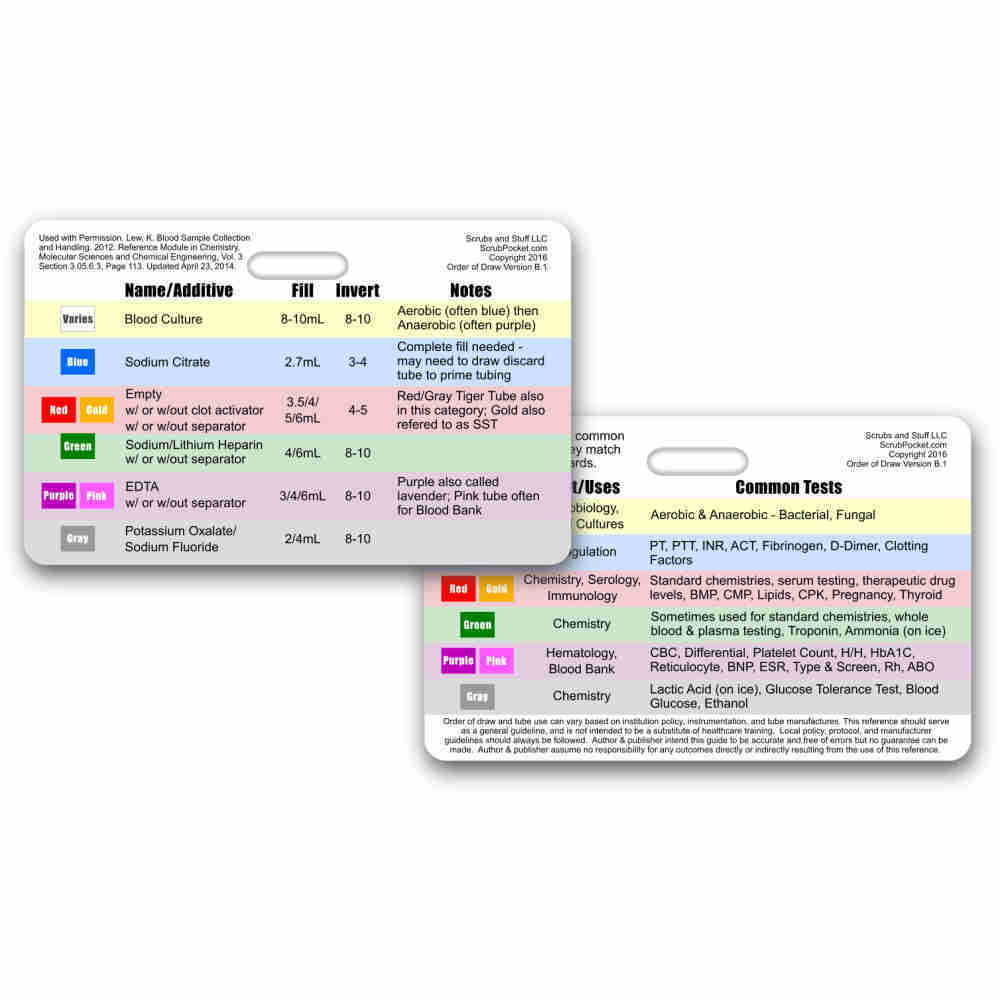 Order of Draw Horizontal Badge ID Card Pocket Nurse RN EMT MA Paramedic LPN