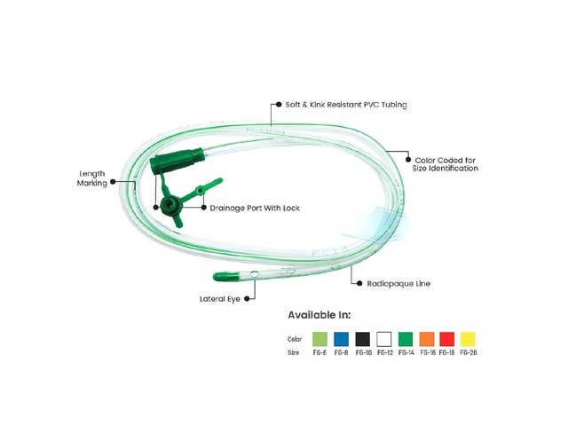 Polymed Ryles Tube – Nasogastric Feeding Tube Pack of 50