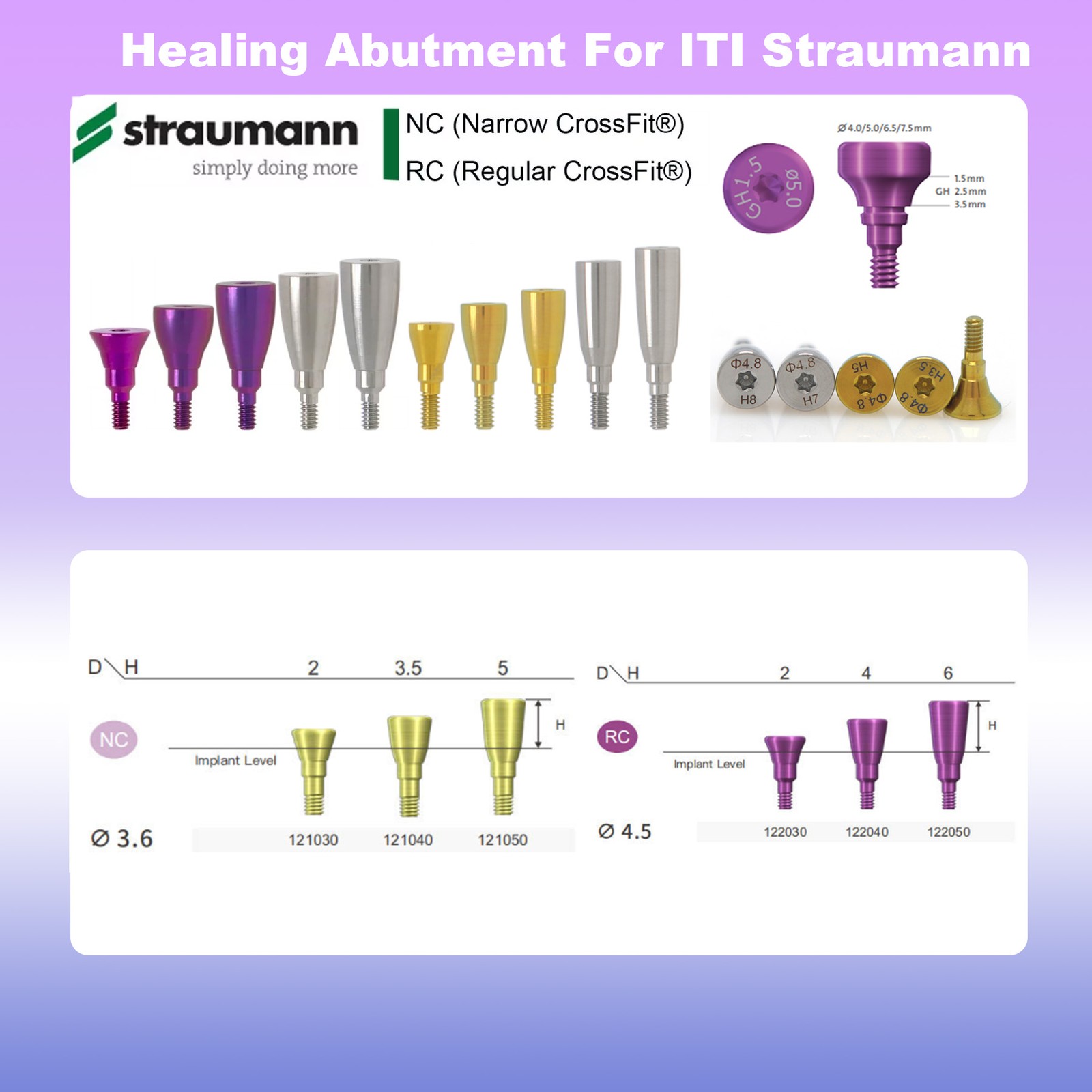 5Pcs Dental Healing Abutment & Closure Cap Fit Straumann BL/BLT NC RC Bone Level