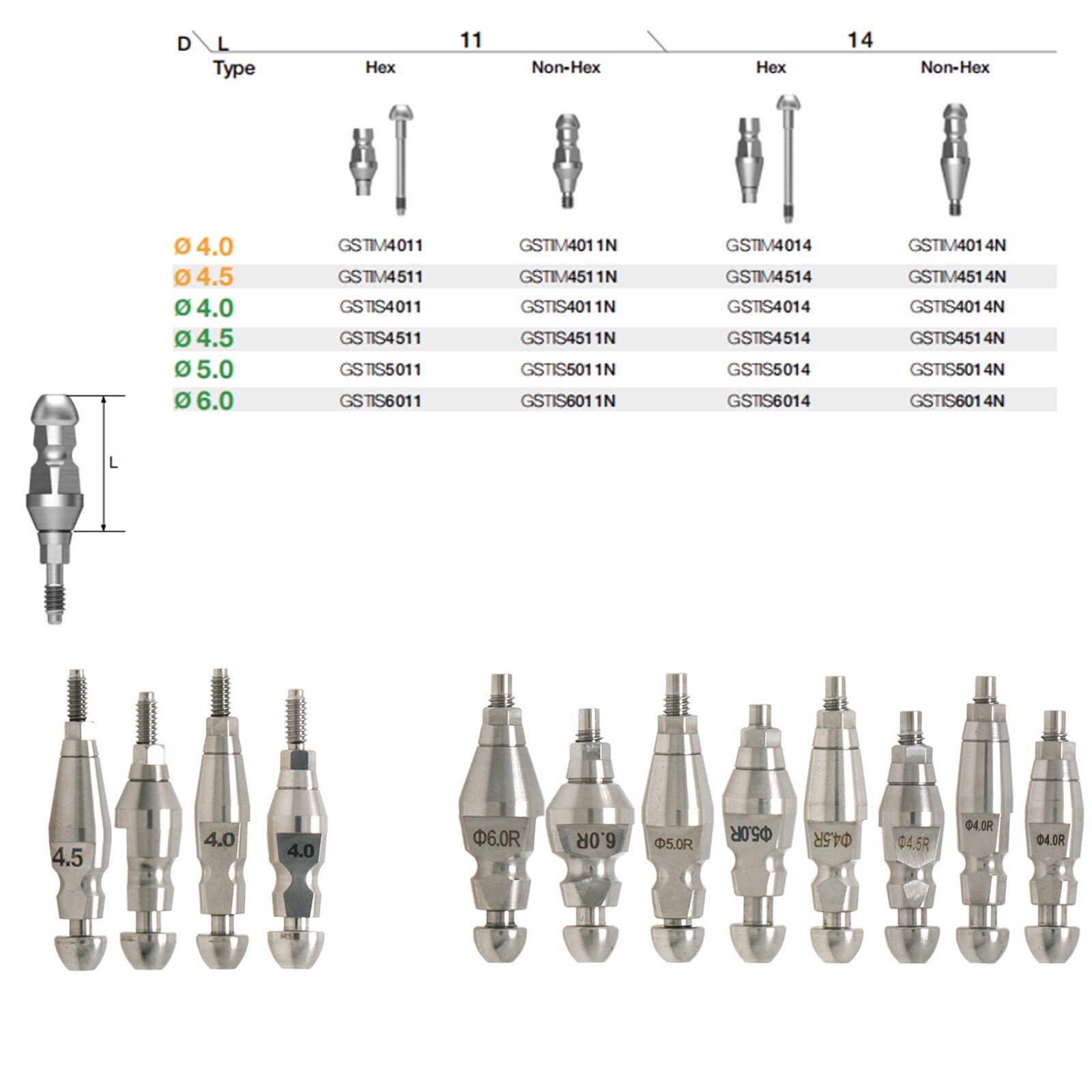 US Osstem Hiossen ET Transfer Analog Healing Abutment Locators fits Mini/Regular