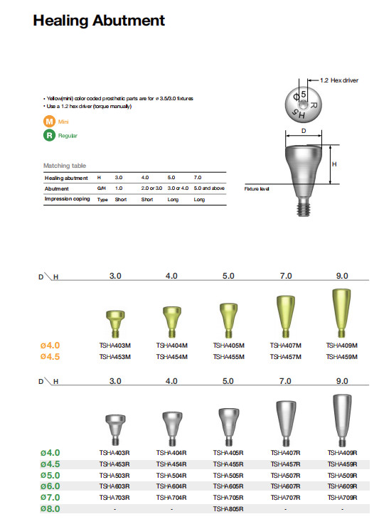 US Dental Healing Cap Abutment Hiossen Hexagon Compatible Mini/Regular Platform