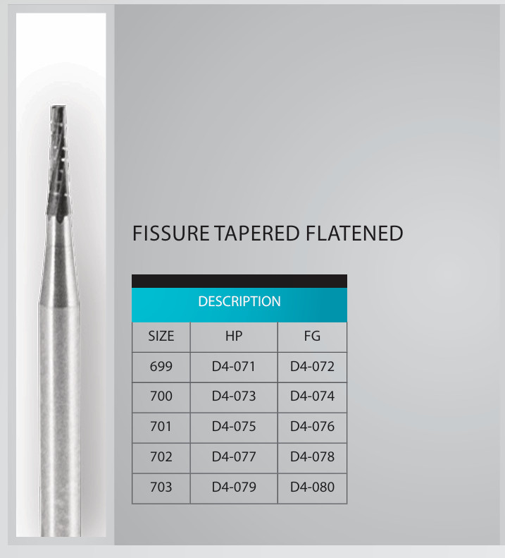 Fissure Tapered Flattened Carbide Burs 5/Pk Dental Lab FG/HP Ultra Fast Cutting