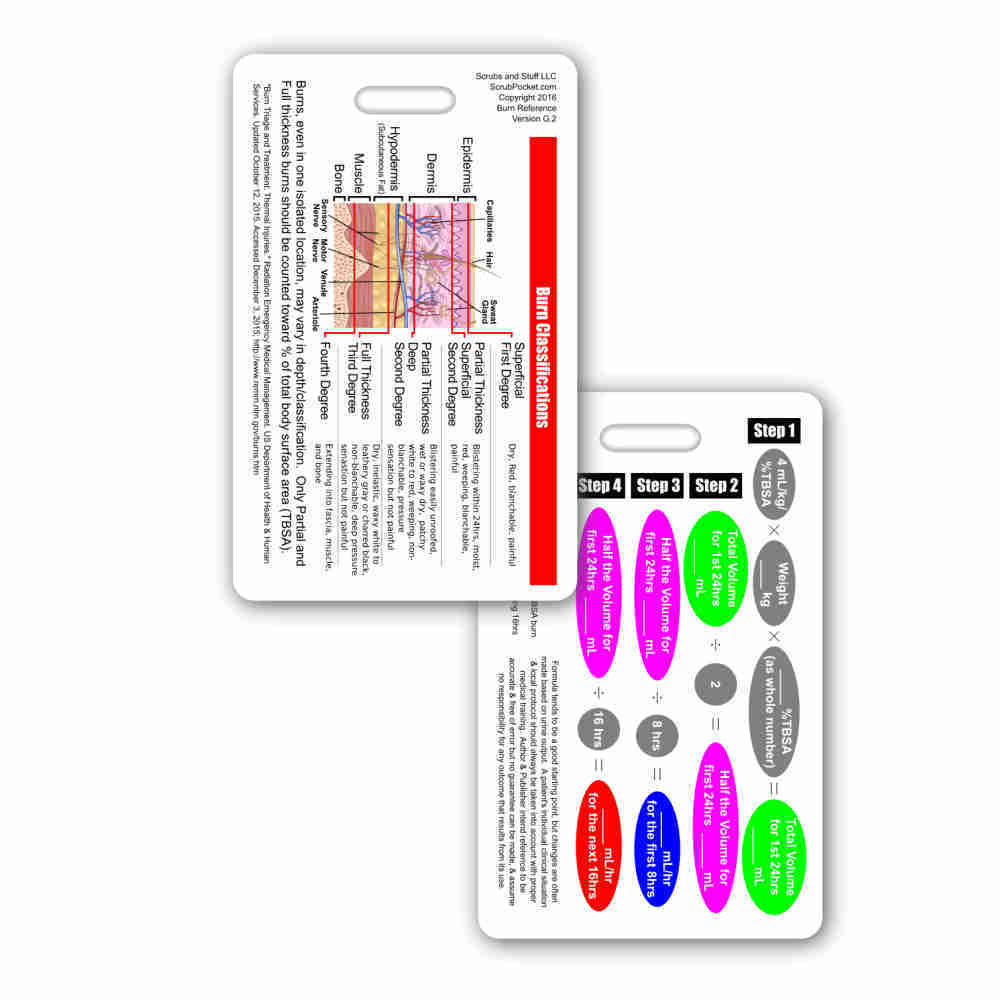 Burn Classification & Parkland Formula Vert Badge Reference ID Pocket Card EMT