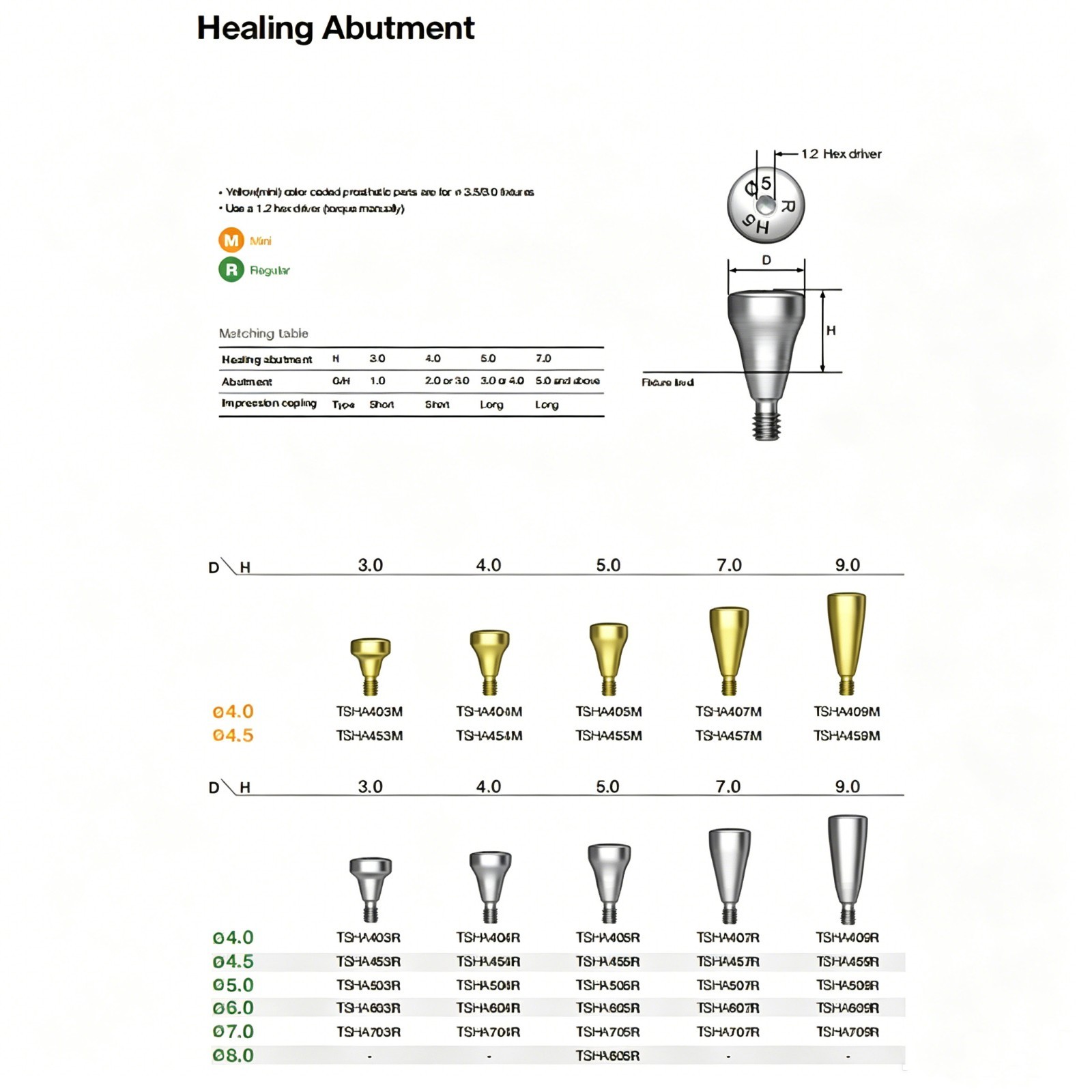 Titanium Osstem Hiossen Healing Abutment Cover Screw fits Mini & Regular Implant