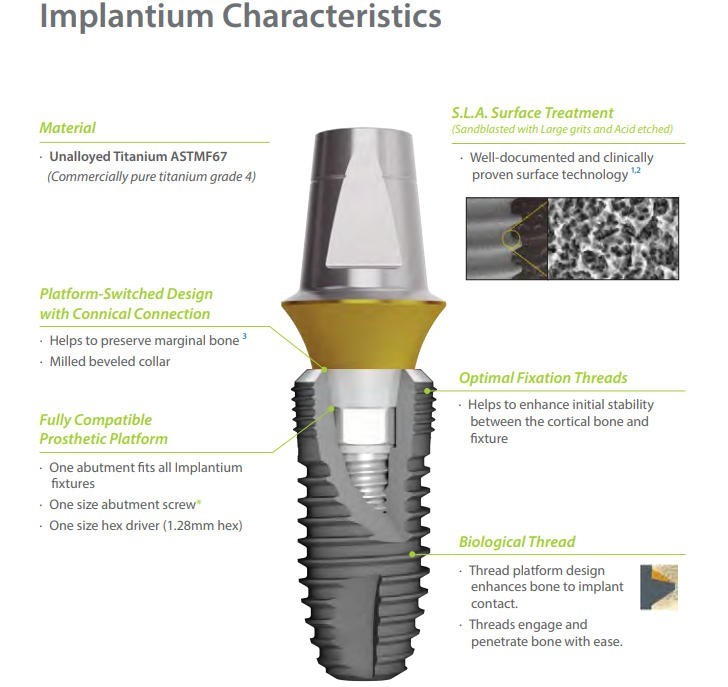 Dental Titanium Straight Abutment Fit Osstem Hiossen ET Regular Cement Retained