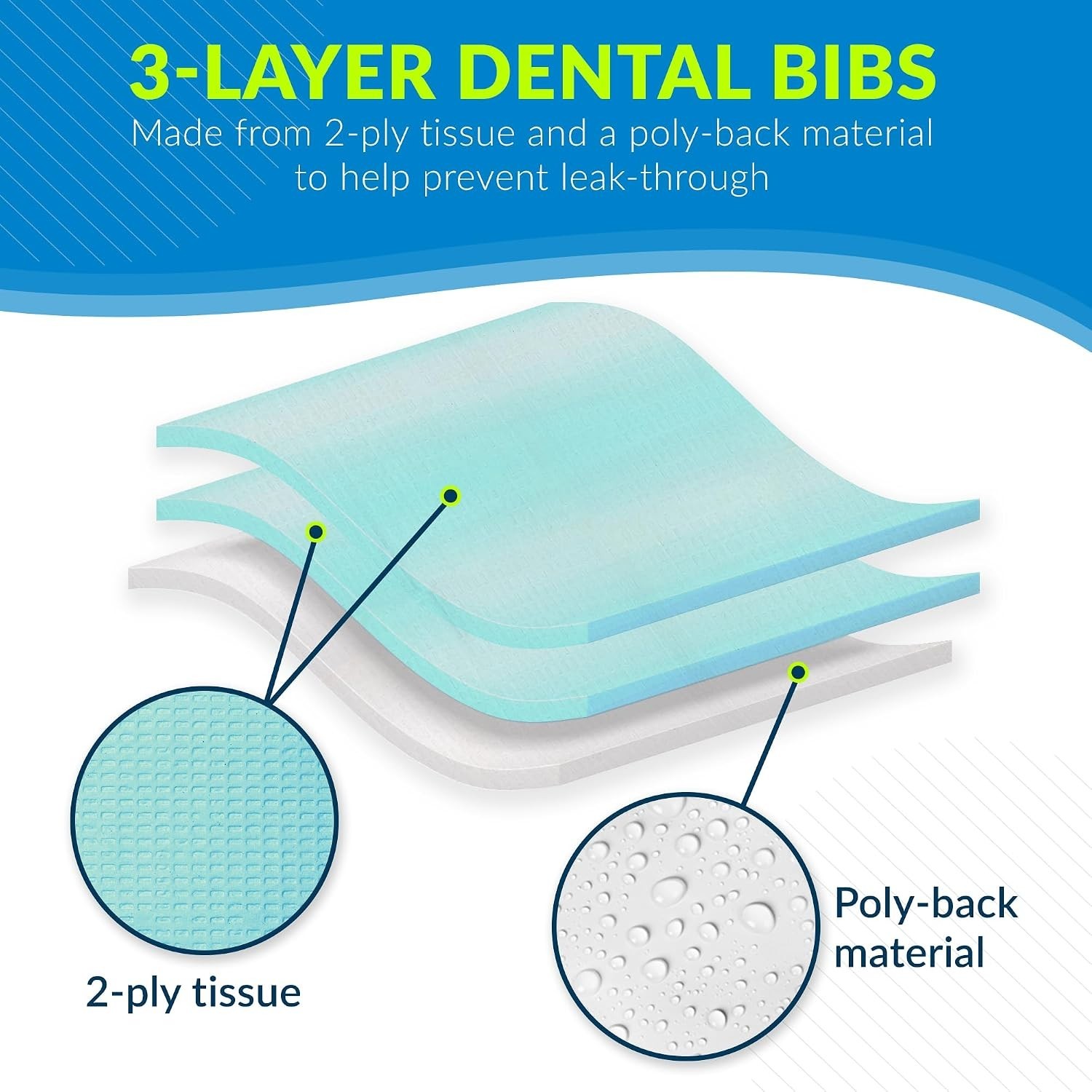 TIDI 1053 Avalon Dental Bib, Blue, 3 Layers, 13 W x 18 L (Pack of 500) NEW