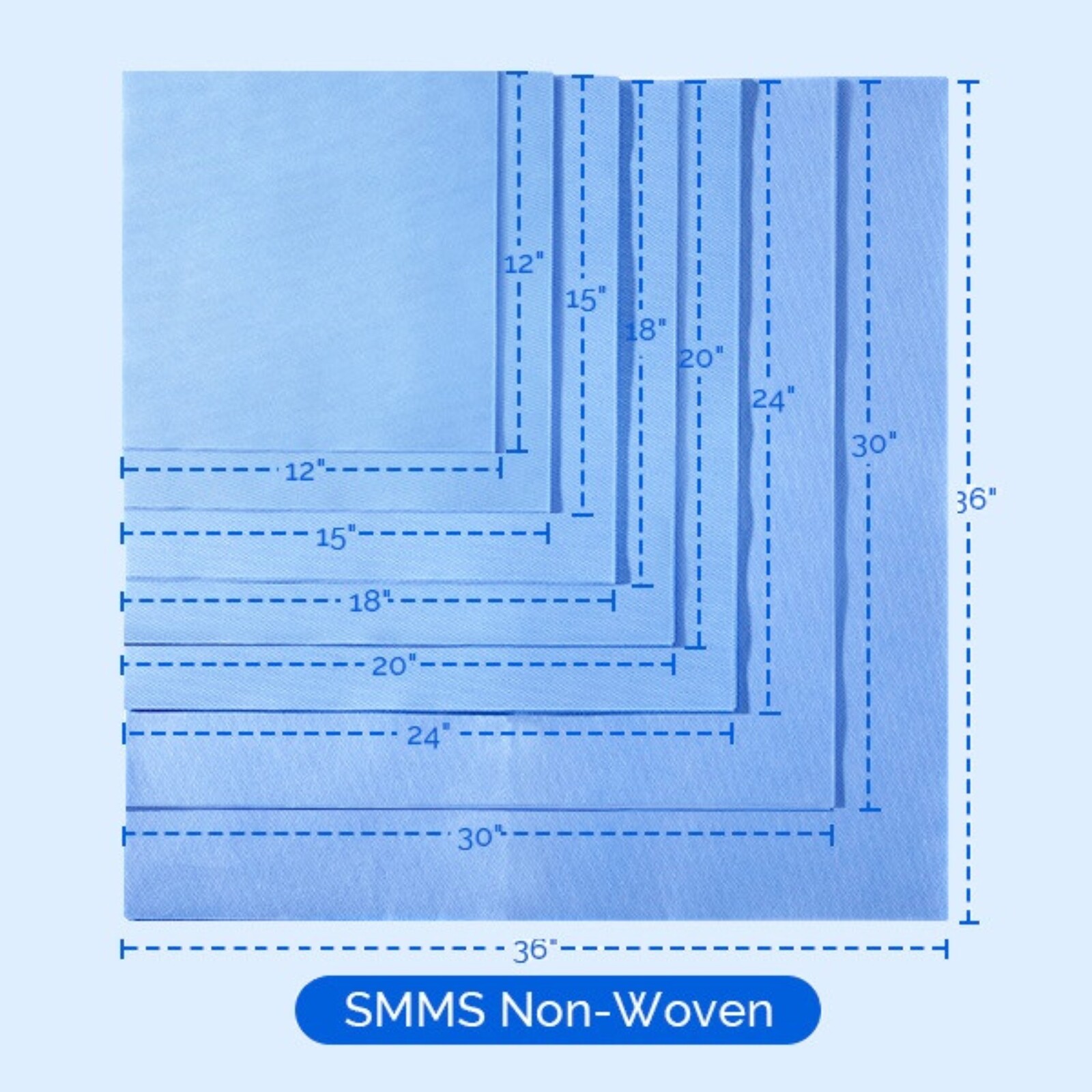 JMU CSR Sterilization Wraps Sheet 12” 15” 18” 20” 24” 30” 36” SMMS 60G