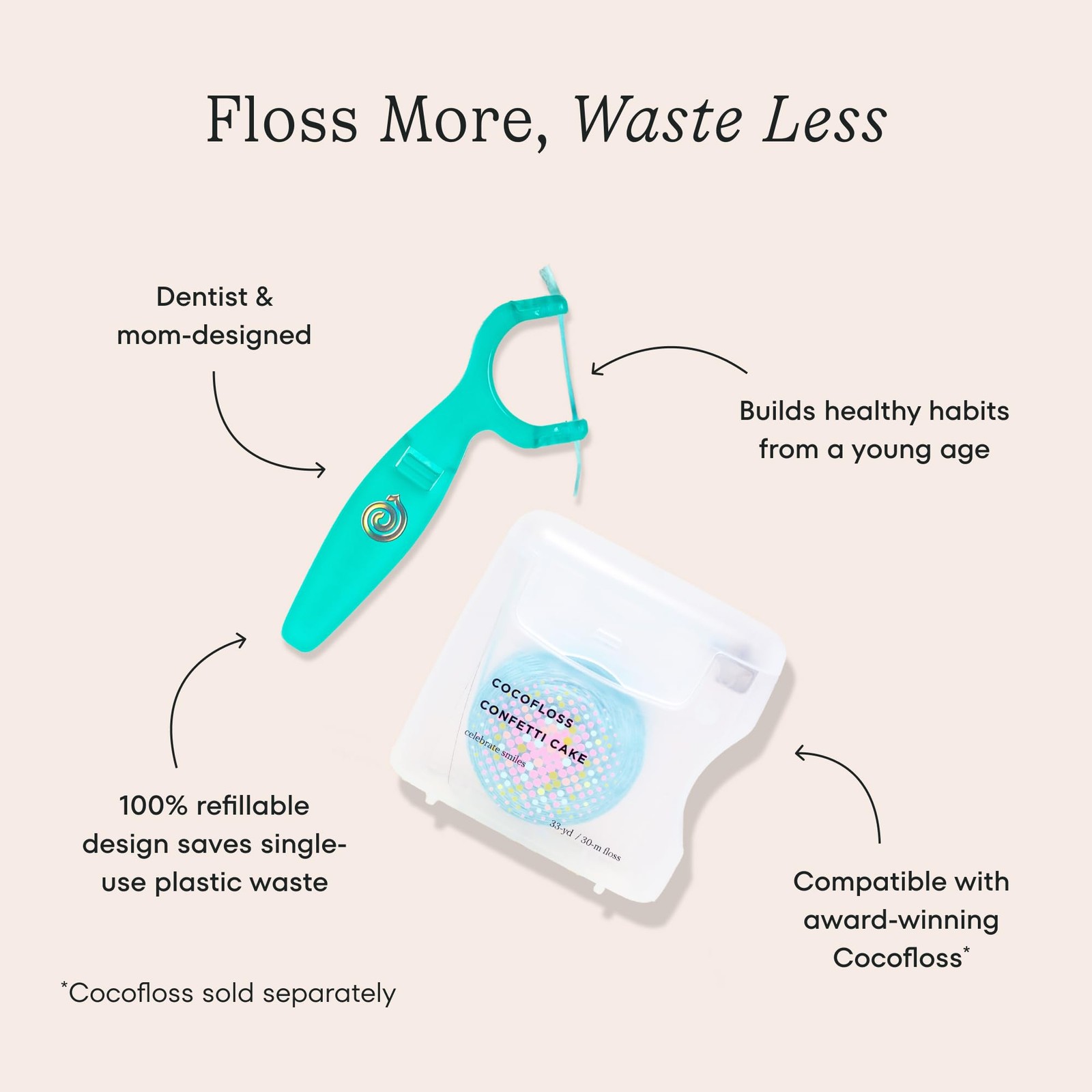 Kids Reflosser by Cocolab, Reusable Floss Holder, BPA Free Flosser for Blue