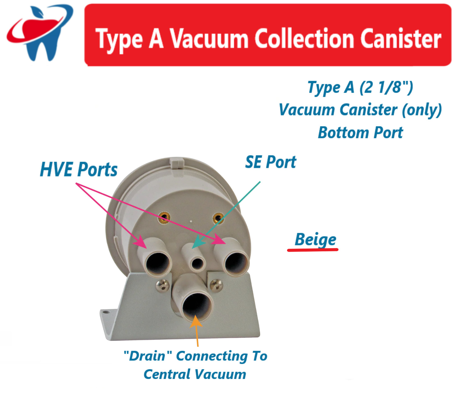 Dental Type A Vacuum Canister 2 1/8″ Bottom Port A-Dec Model Central Vacuum Kit