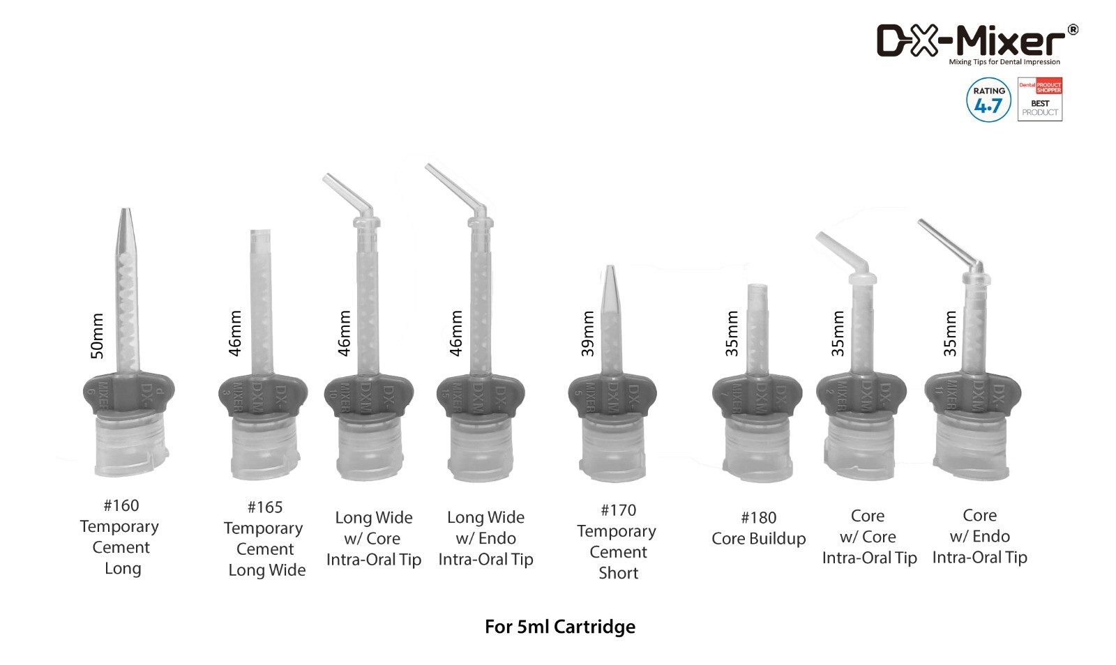 Core material Build Up Dental HP Mixing Tips DX-Mixer® 48pcs High Performance