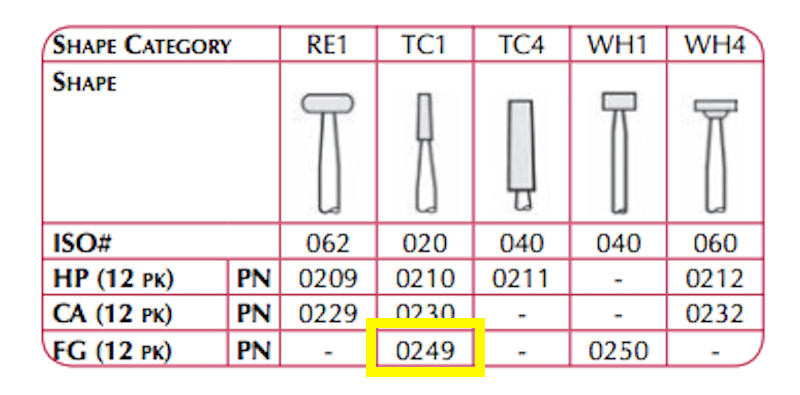 Dental Abbrasives-12 pc.Dura-White AluminumOxide Stones:Shank FG/Shape TC1 Shofu
