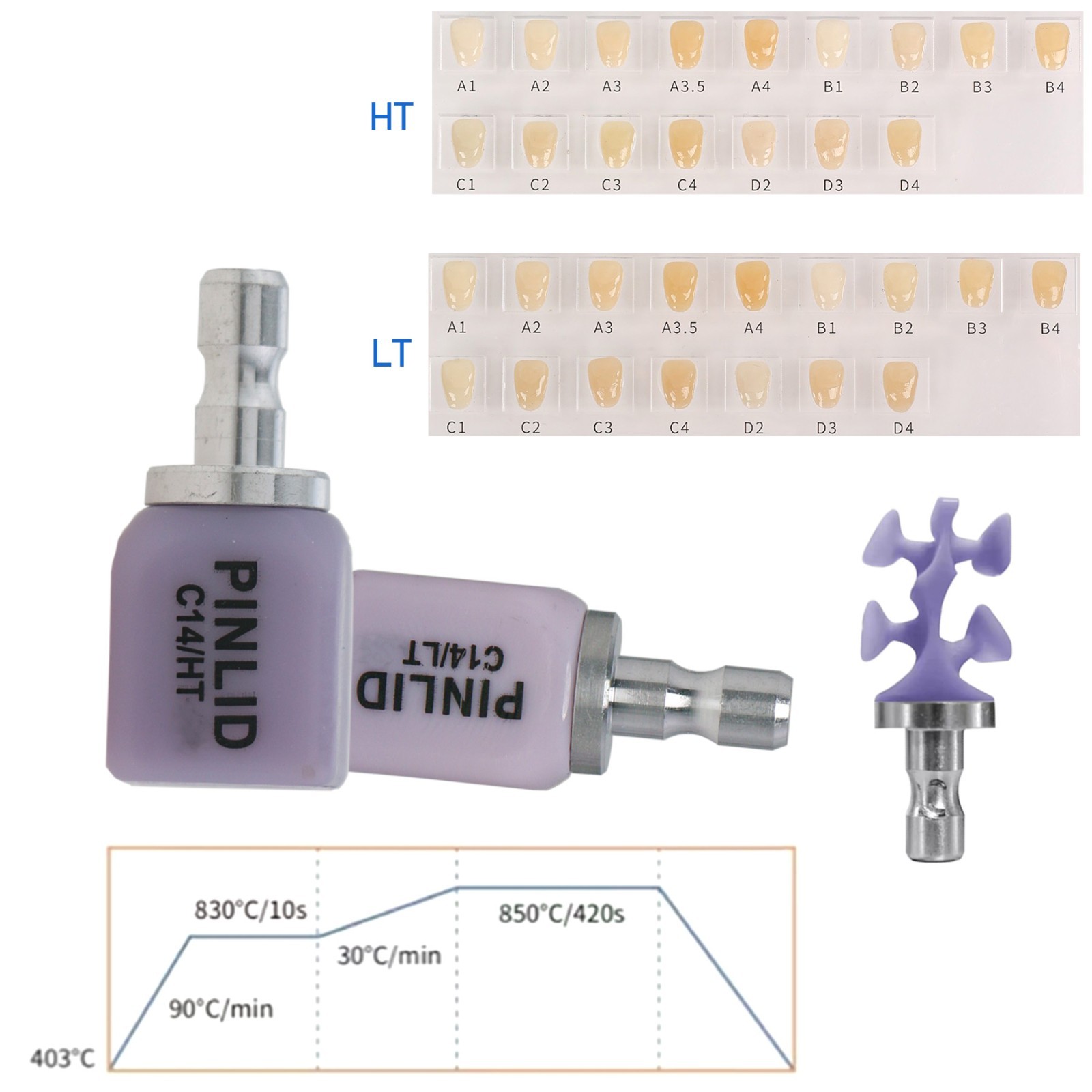 5Pcs C14 Dental Emax Glass Ceramic Lithium Disilicate CAD/CAM CEREC/Inlab Blocks