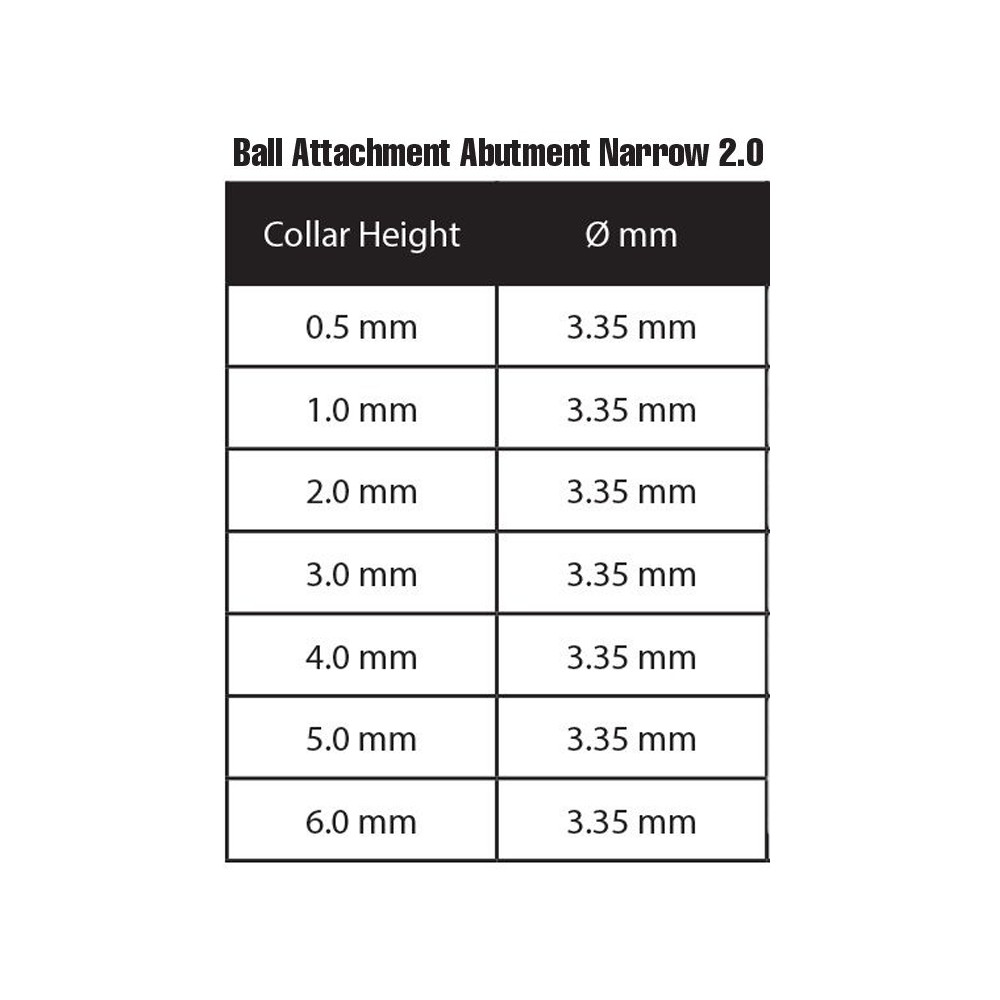 1x DSI Dental Fixture Ball Attachment Full Kit Narrow Slim Cap Inserts Housing