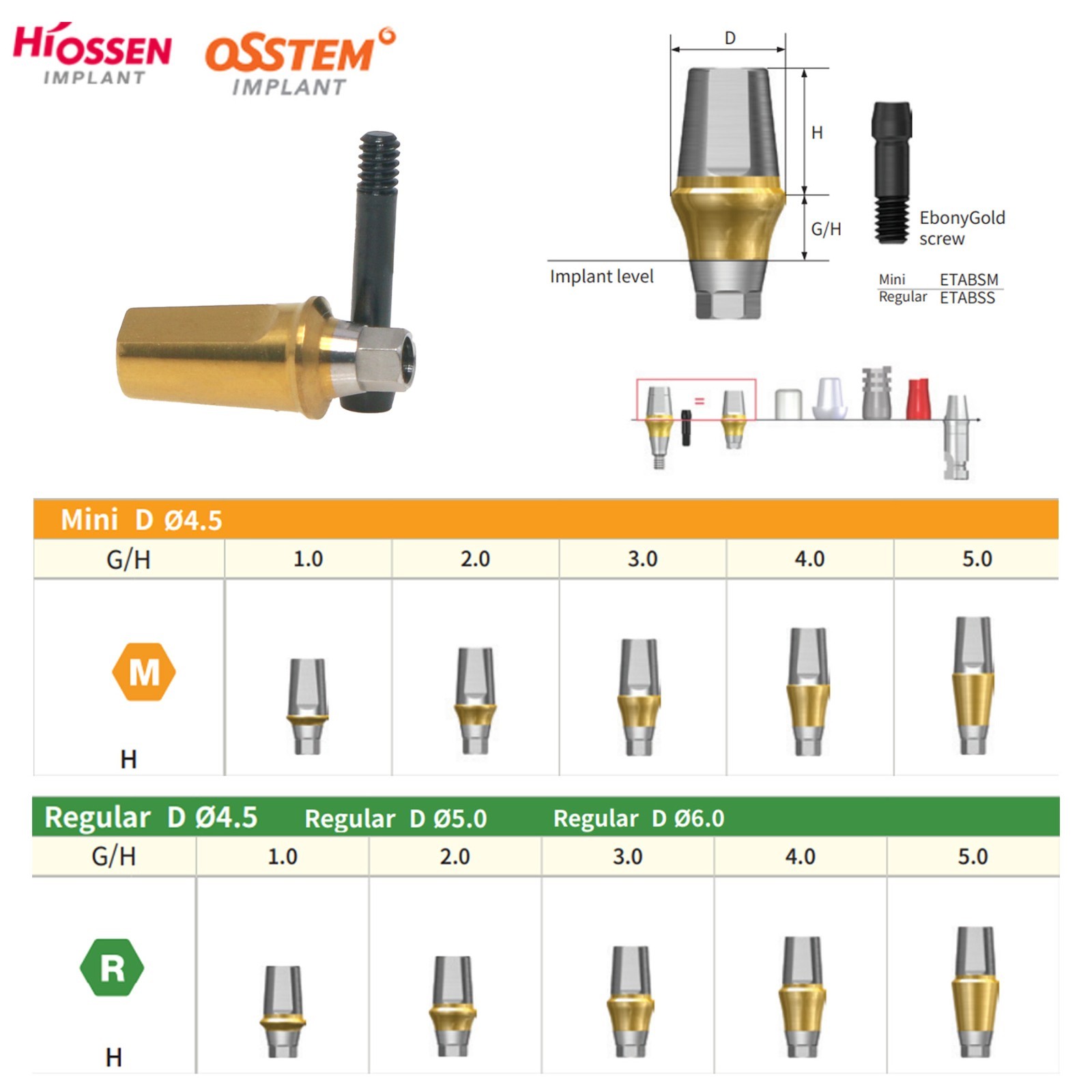 US Titanium Straight Transfer Hex Abutment Fit Hiossen ET/Osstem TS Mini/Regular