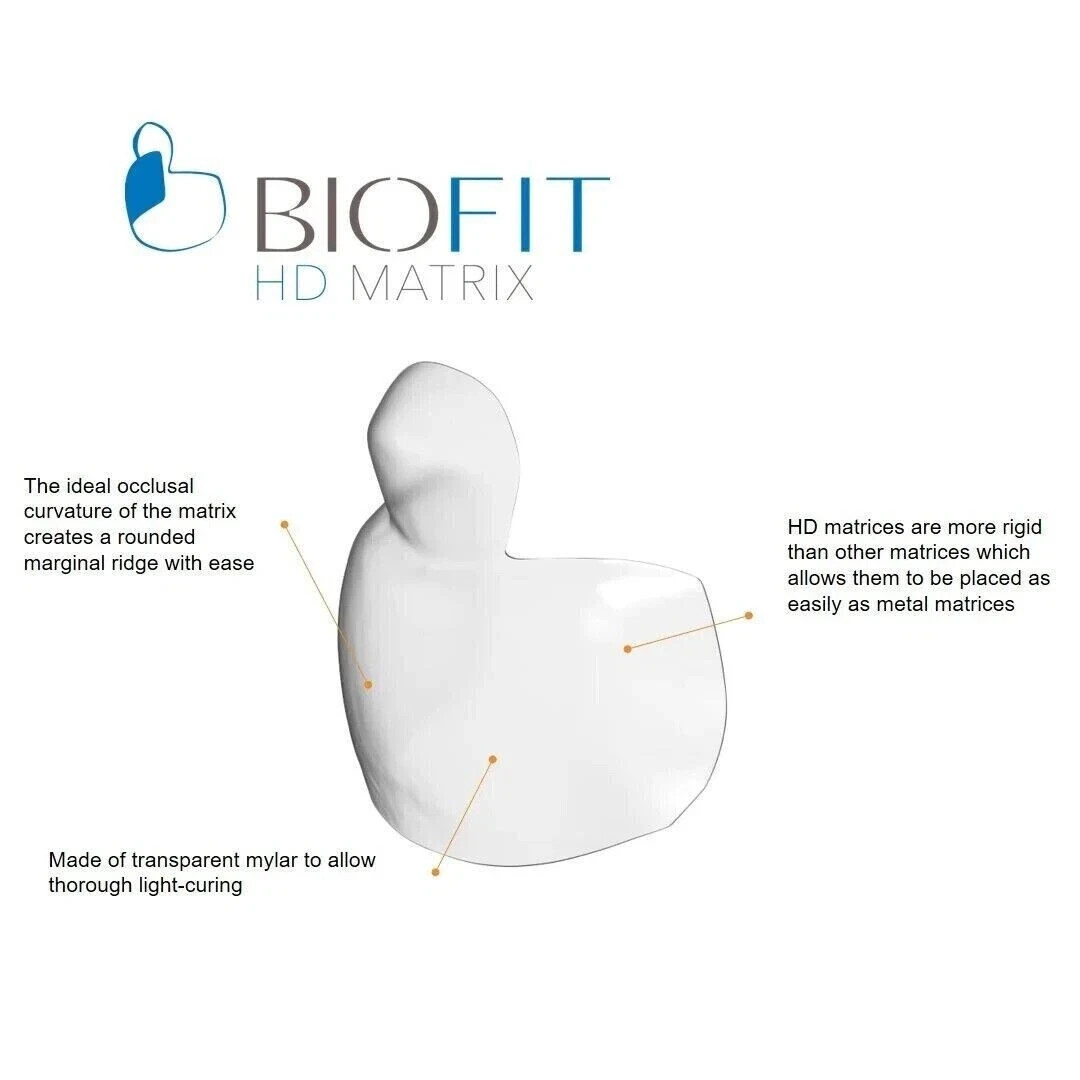 New Dental BioClear Biofit HD Posterior Kit Matrix System for Posterior Class II