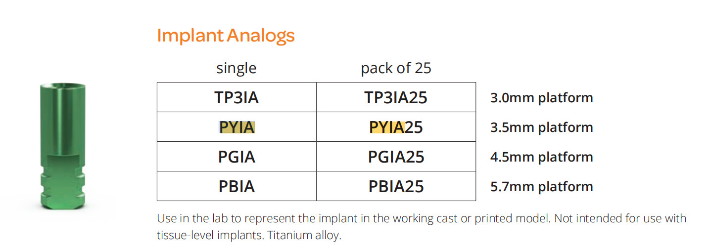 Dental Lab Implant Analog Compatible BioHorizons 3.0/3.5/4.5/5.7mm Internal Hex