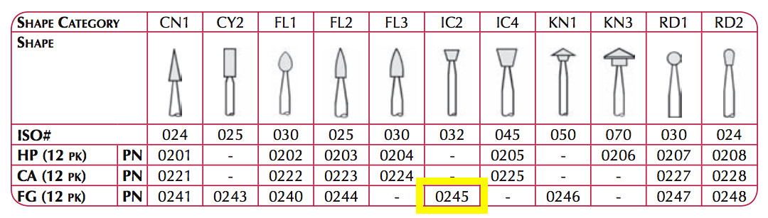 Dental Abbrasives-12 pc.Dura-White AluminumOxide Stones:Shank FG/Shape IC2 Shofu
