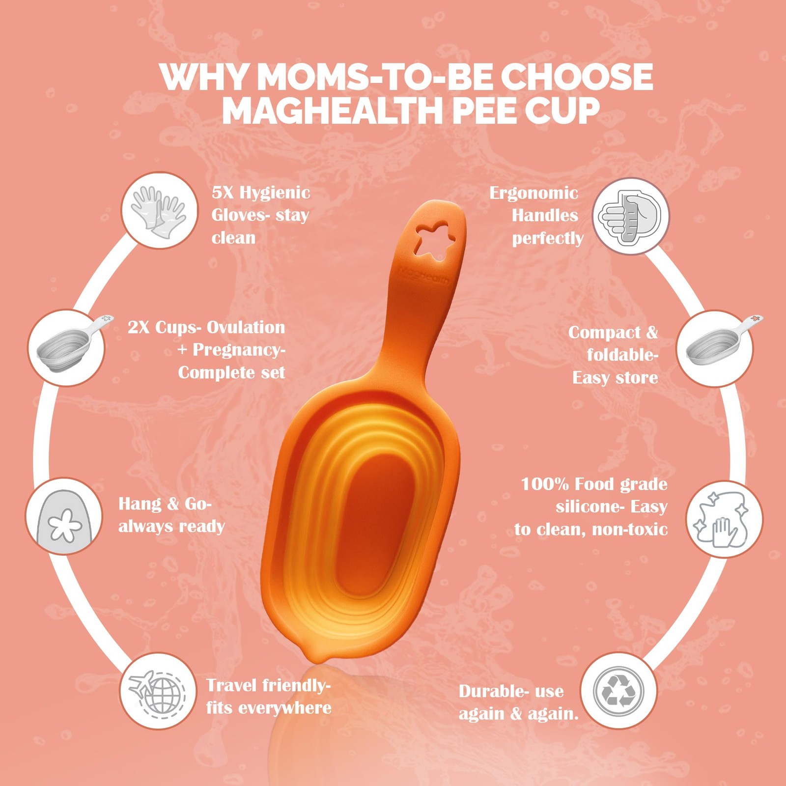 Reusable Pee Cups for Ovulation & Pregnancy Test Strips – 2 Standard